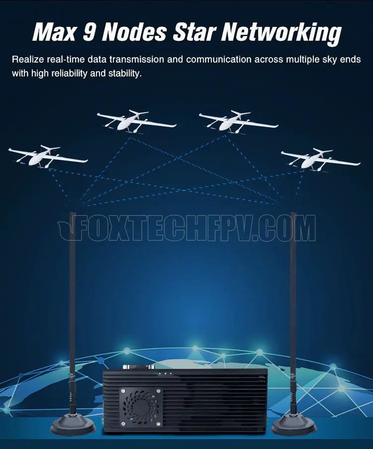 Foxtech VDC Pro 15KM 30KM 48KM 150KM 800MHZ 1.4GHZ 1.5GHZ OFDM Video/Data/RC Wireless Transmission System 9 Max 9 Nodes Star Networking Realize real-time data transmission and communication across multiple sky
