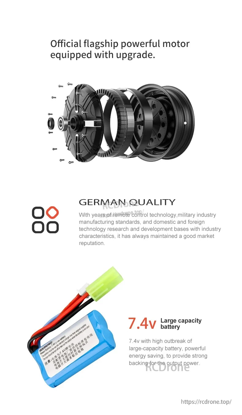 2.4G RC Boat, High-performance RC boat motor with 7.4V battery, durable German-engineered design, military standards, advanced tech for reliable, efficient operation.