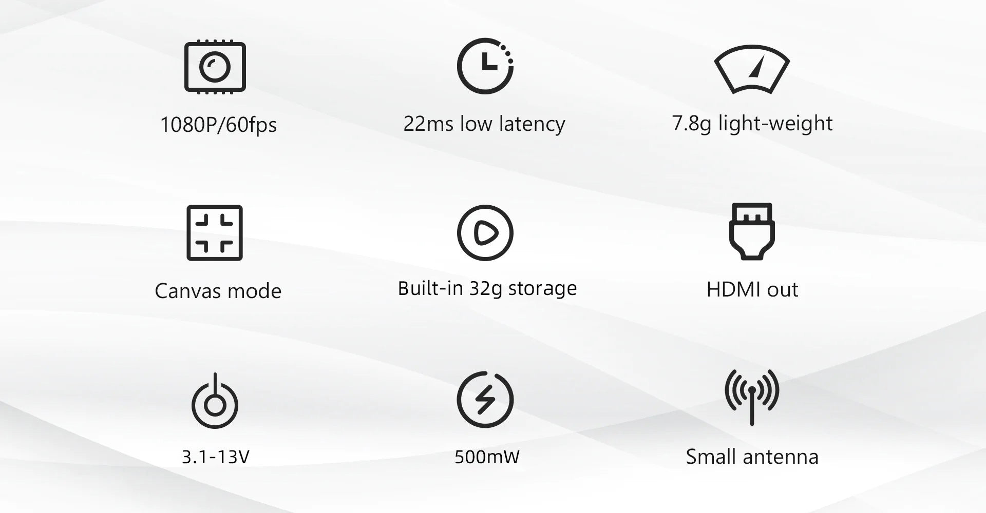 Walksnail Avatar HD Mini 1s Lite Kit, 1080P/60fps 22ms low latency 7.8g light-