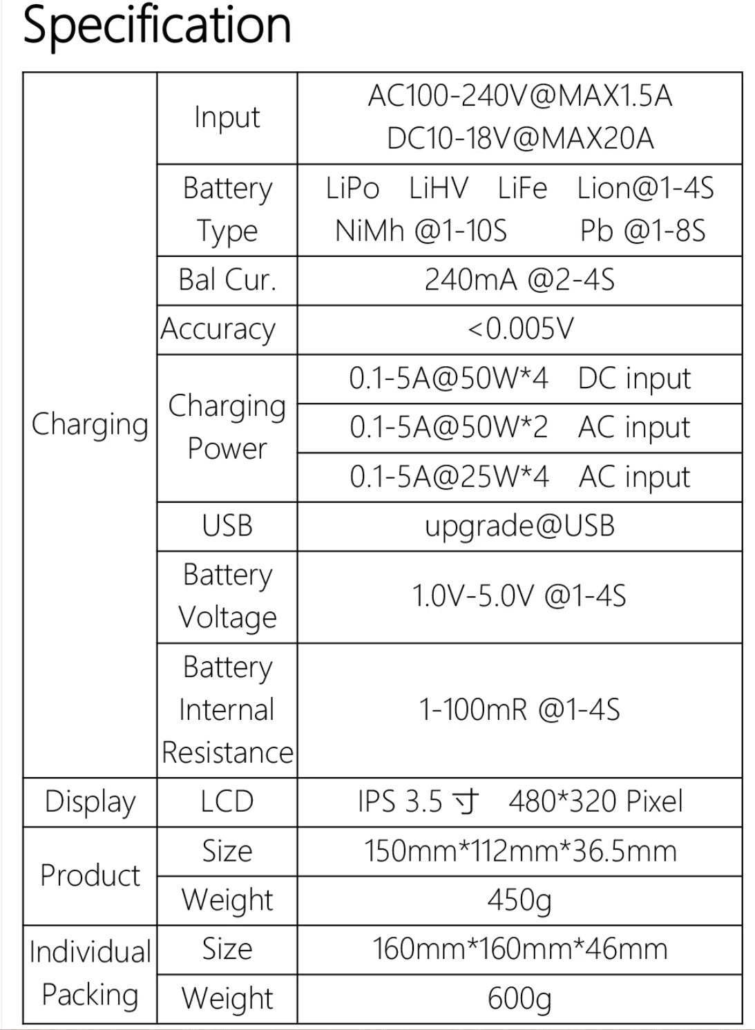 ToolkitRC M4Q Drone Charger, Specification AC1OO-24OV@MAX1.SA Input DC1O-I