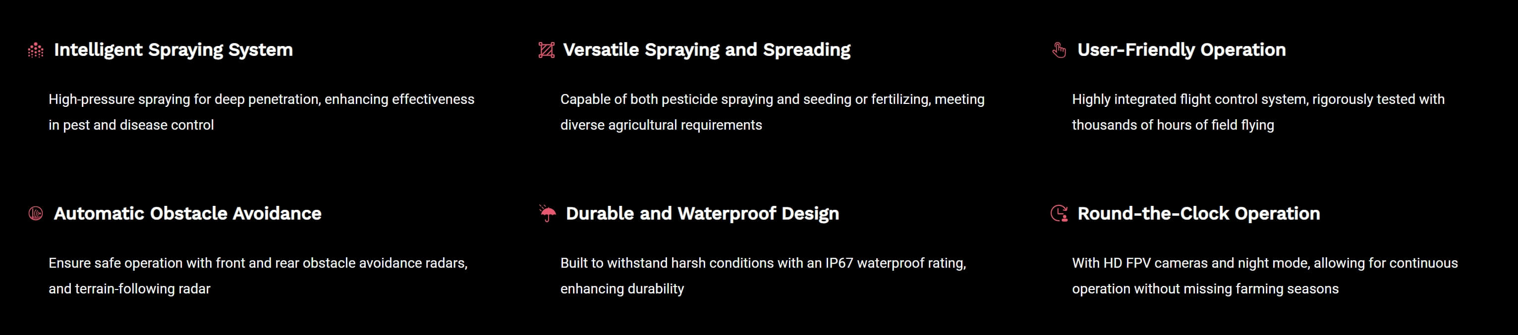 H32X Agriculture Drone, Intelligent Spraying System 1 Versatile Spraying and Spreading User-Friendly Operation