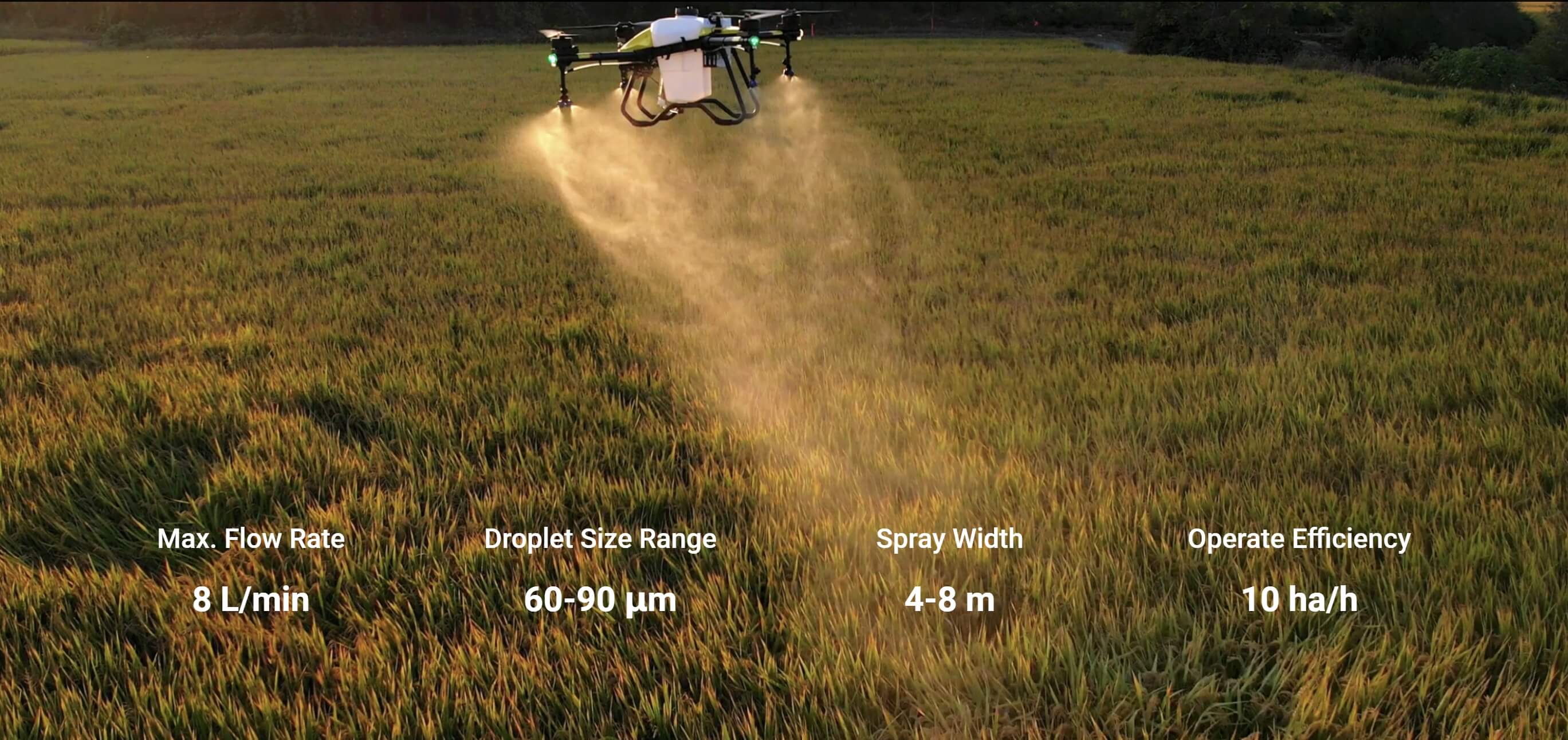 H32X Agriculture Drone, Max. Flow Rate Droplet Size Range Spray Width Operate Efficiency 8 LI
