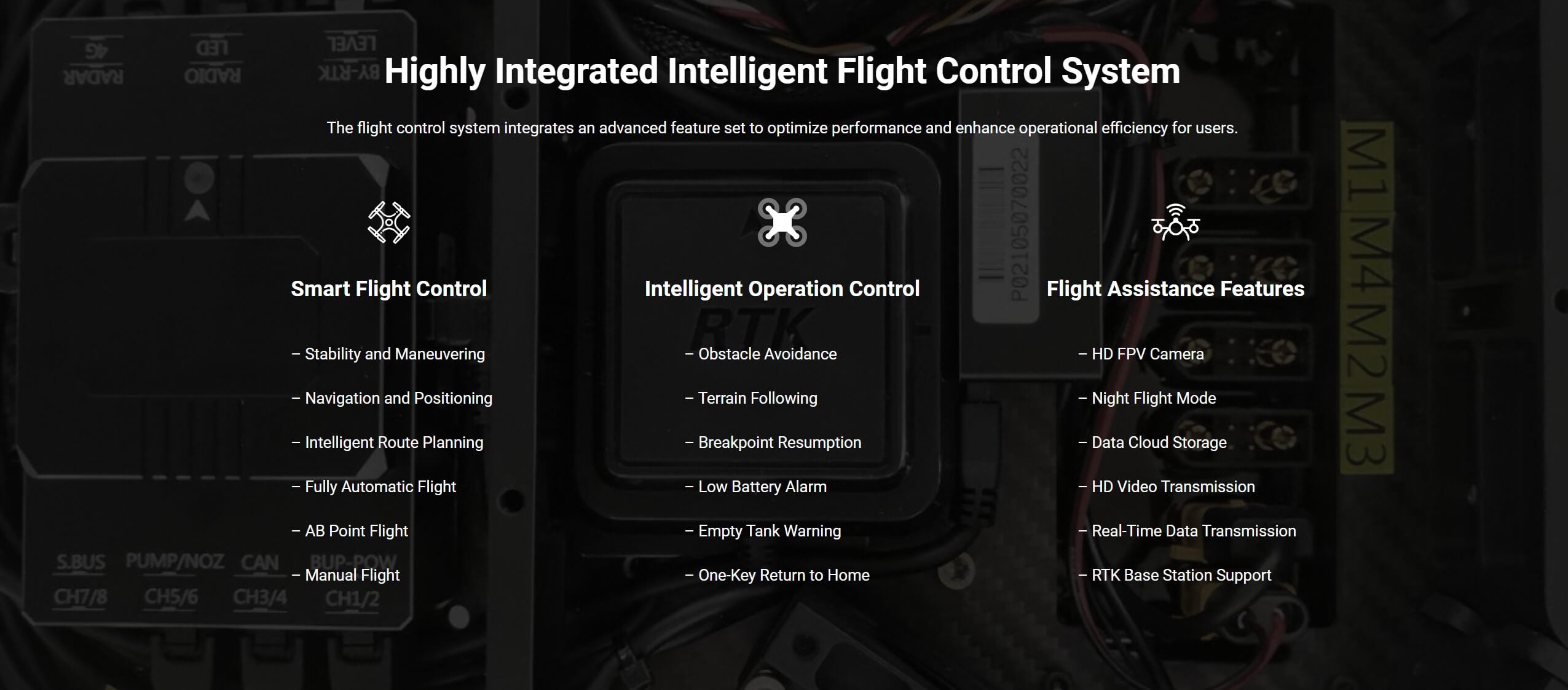 H32X Agriculture Drone, Intelligent flight control system integrates advanced features to optimize performance and enhance operational efficiency for users .