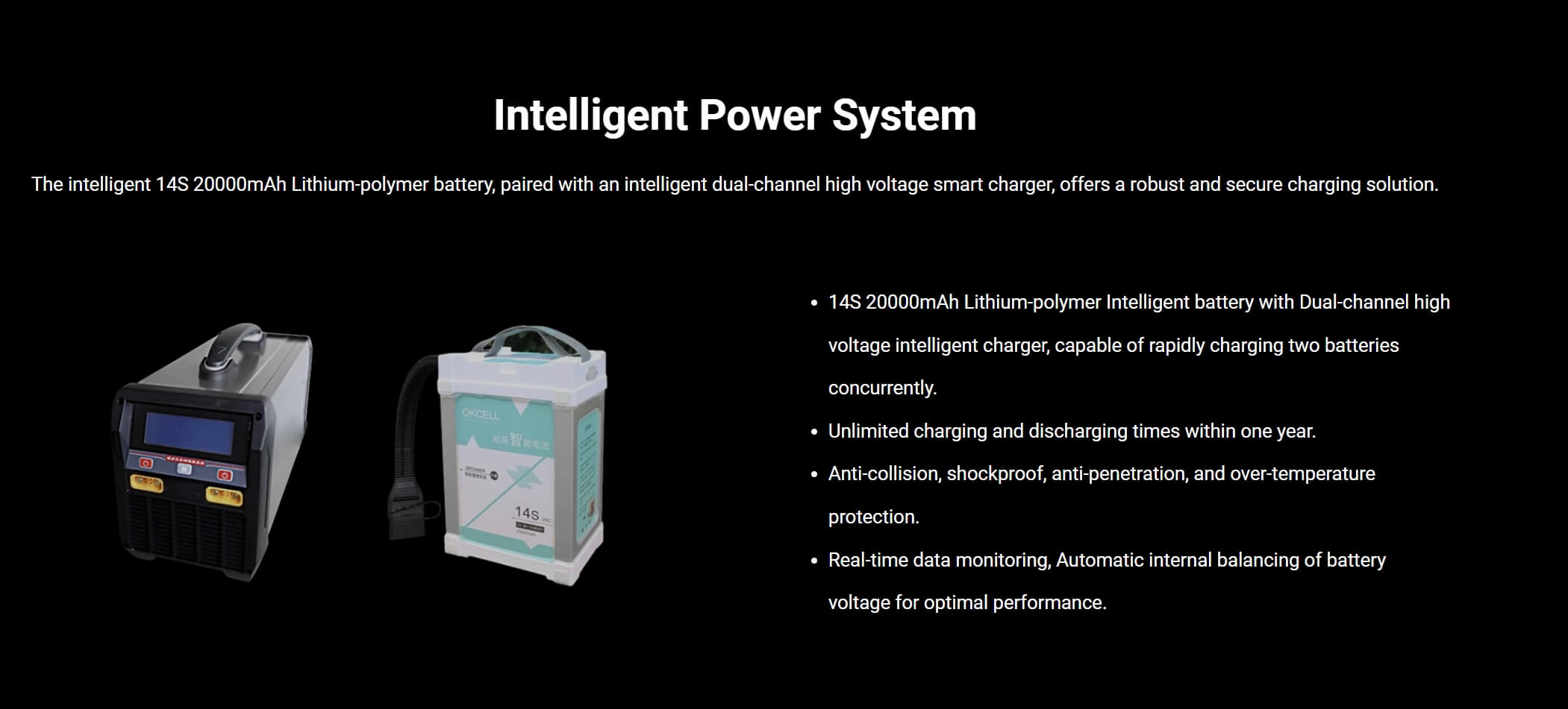 H40X Agriculture Drone, intelligent 14S 2O0OOmAh Lithium-polymer battery with dual-