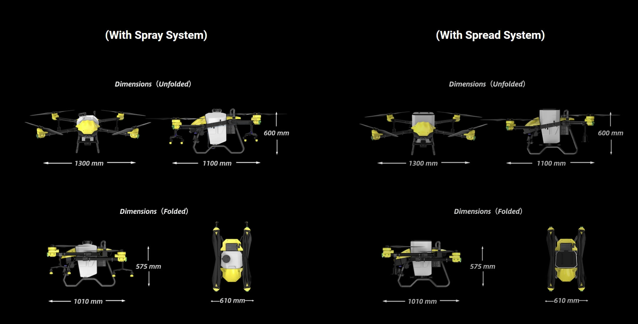 H32X Agriculture Drone, (With Spray System) (With Spread System) Dimensions (Unfolded) 600