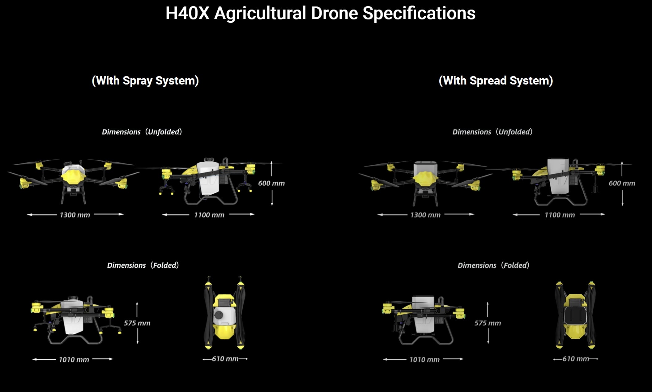 H40X Agriculture Drone, H4OX Agricultural Drone Specifications (With Spray System) (With Spread System