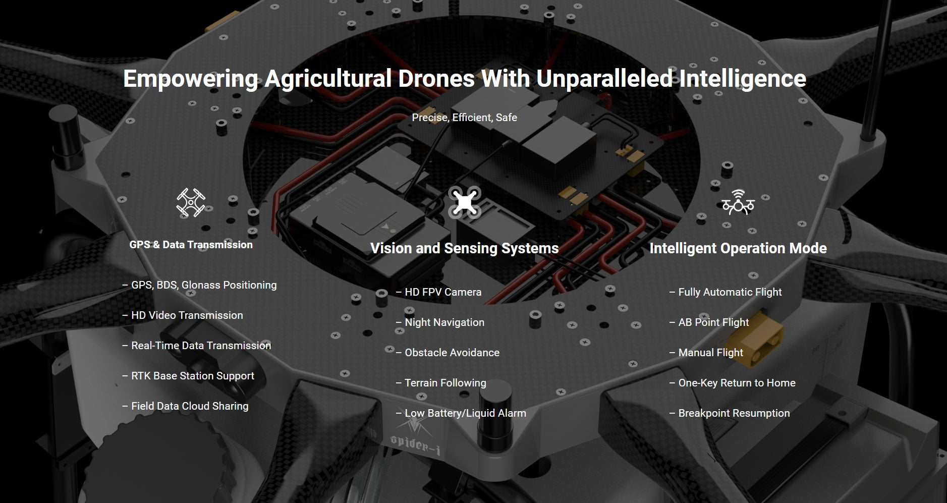 H60-4 Agricultural Drone, Agricultural Drones With Unparalleled Intelligence Precise; E