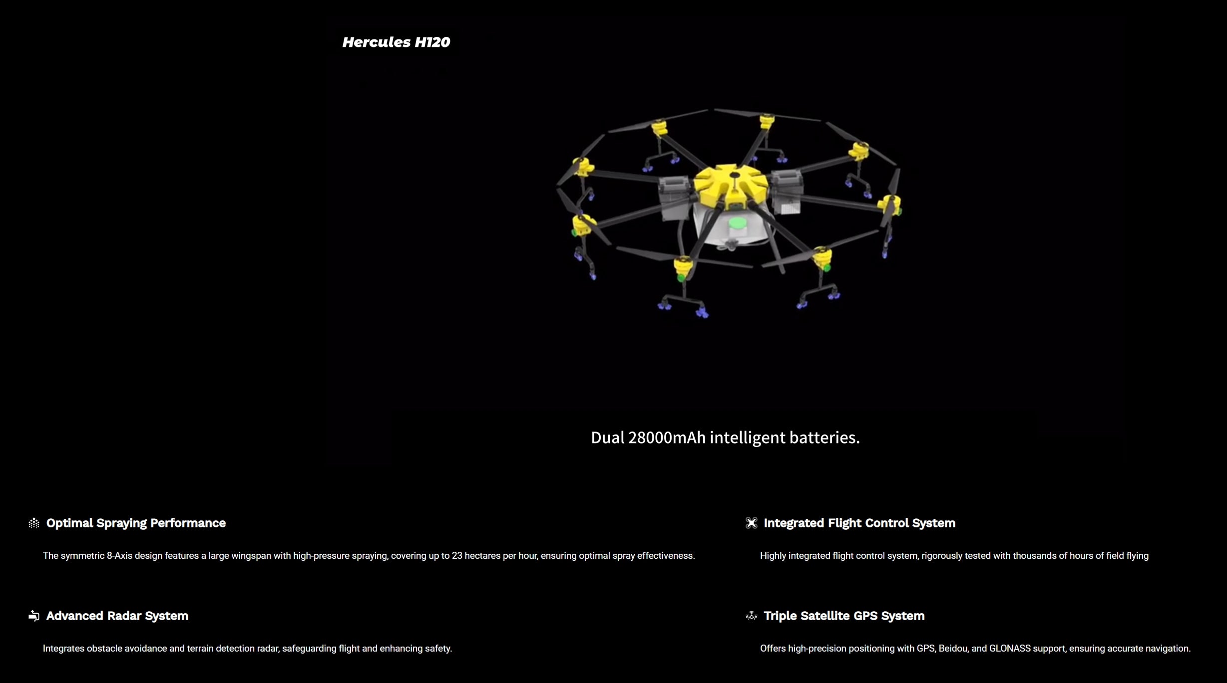 H120 Agriculture Drone - 52L Water Tank Spray System / 60KG Payload Spread System 7 H120 Agriculture Drone, Hercules H12O Dual 28000mAh intelligent batteries . symmetric 8-