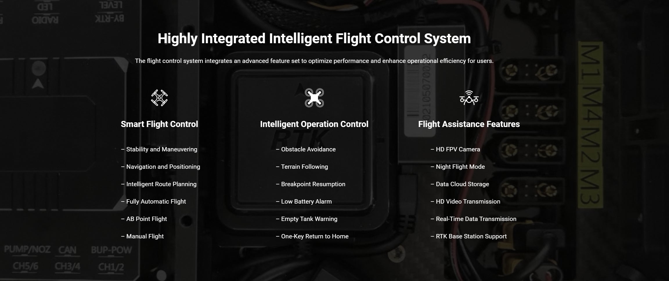 H120 Agriculture Drone, Intelligent flight control system integrates advanced features to optimize performance and enhance operational efficiency for users .
