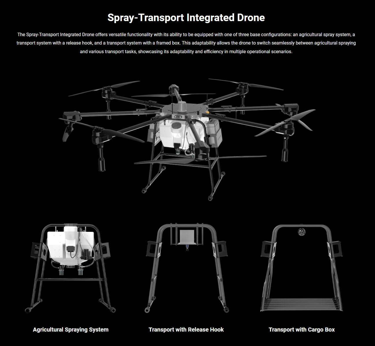H200 Agricultural / Transport Drone, spray-transport Integrated Drone can switch between agricultural spraying and transport tasks .