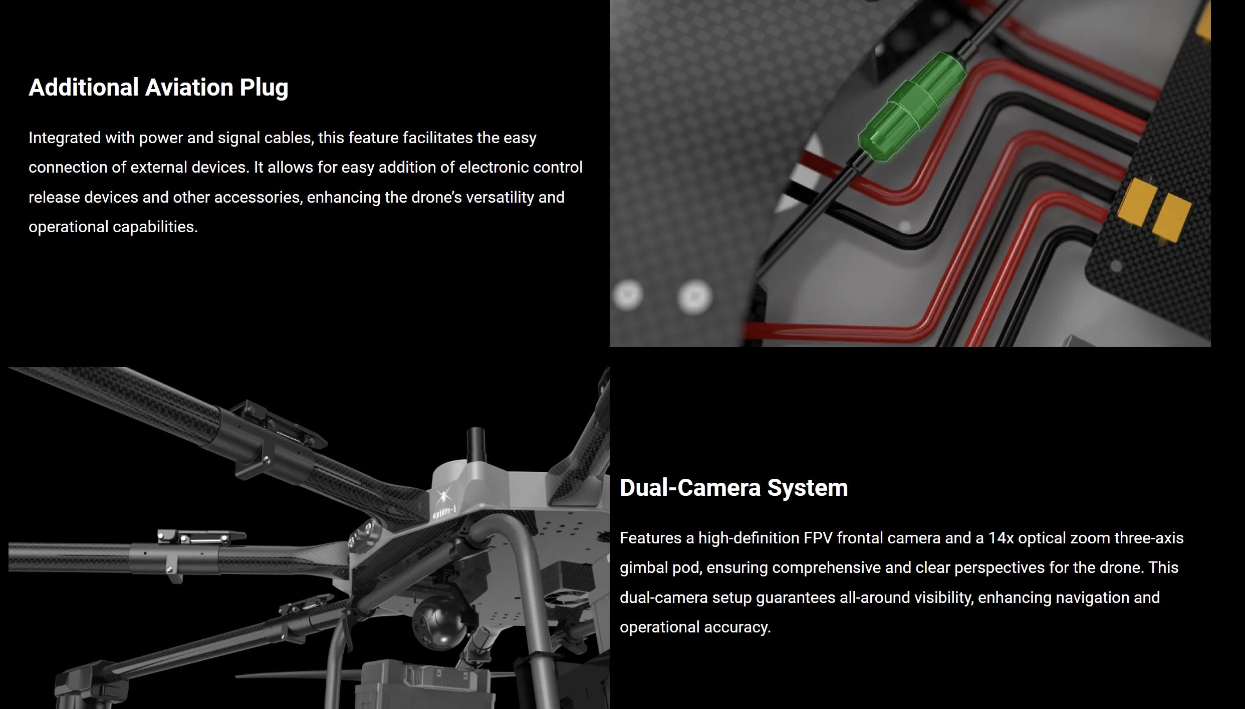 H200 Agricultural / Transport Drone, dual-camera system features a high-definition FPV frontal camera