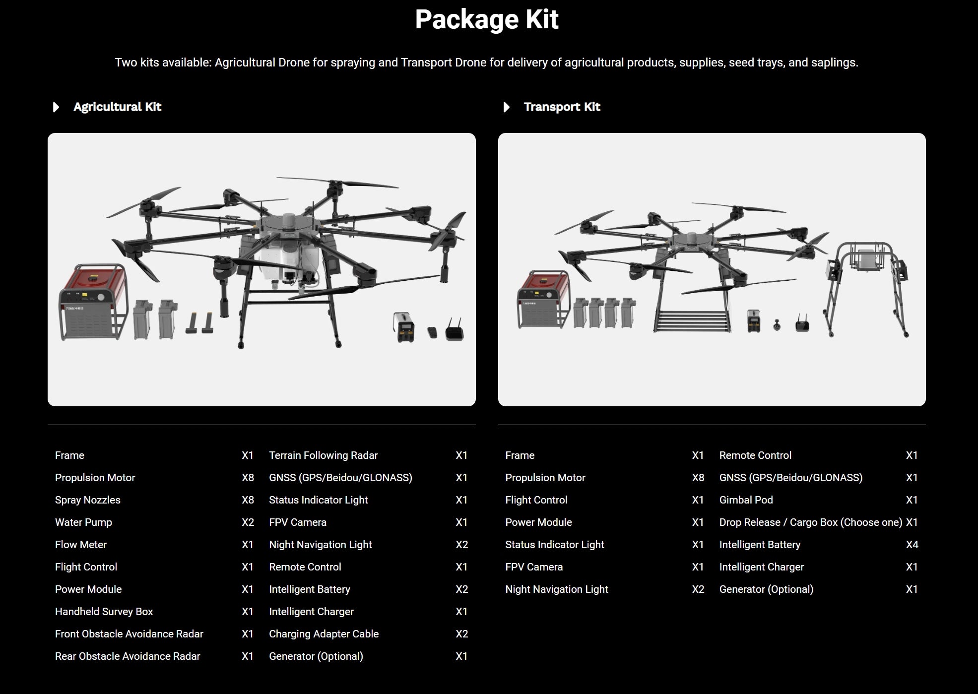 H200 Agricultural / Transport Drone, Package Kit Two kits available: Agricultural Kit for spraying and Transport Drone for delivery of