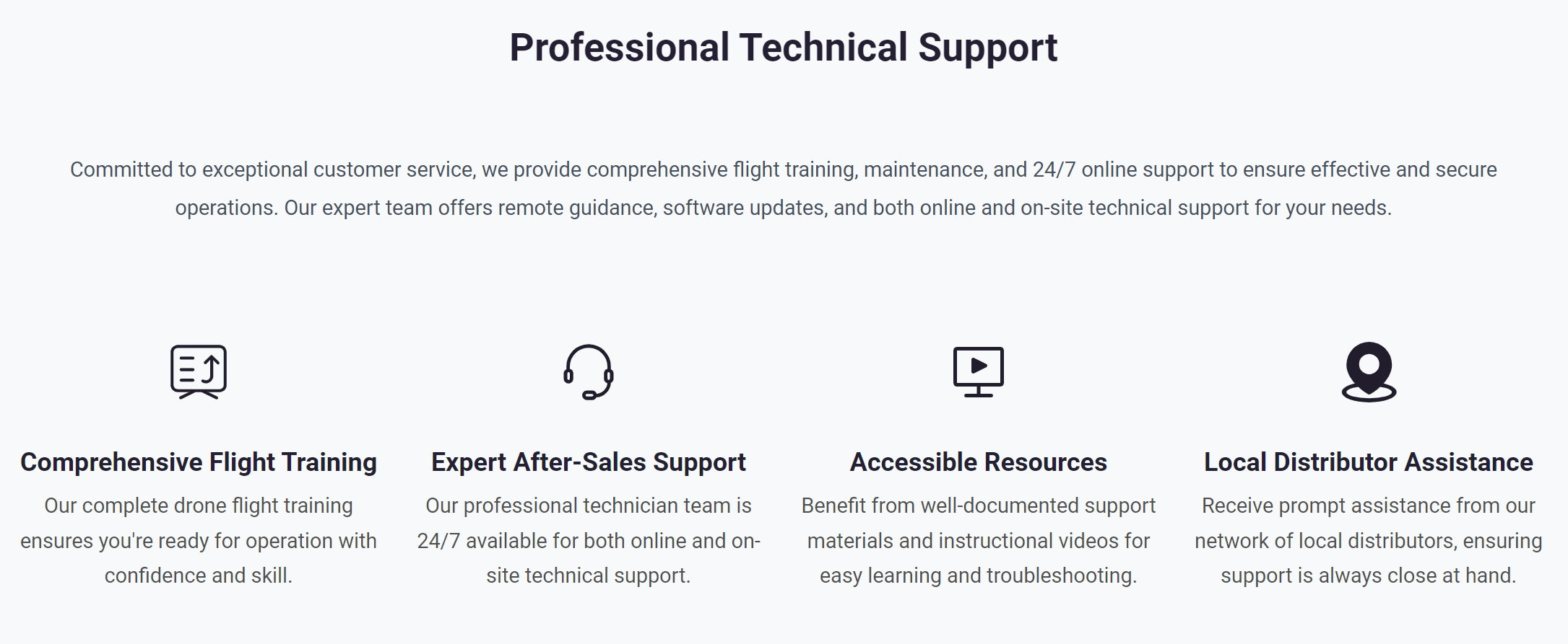 X441 Long Range Drone - 10KM Range 60Minutes Flight Time 2.5KG Payload RTK GPS Position Industrial Drone For Inspection 17 X441 Long Range Drone, our expert team provides comprehensive flight training, maintenance, and 24/7 online support for your needs .