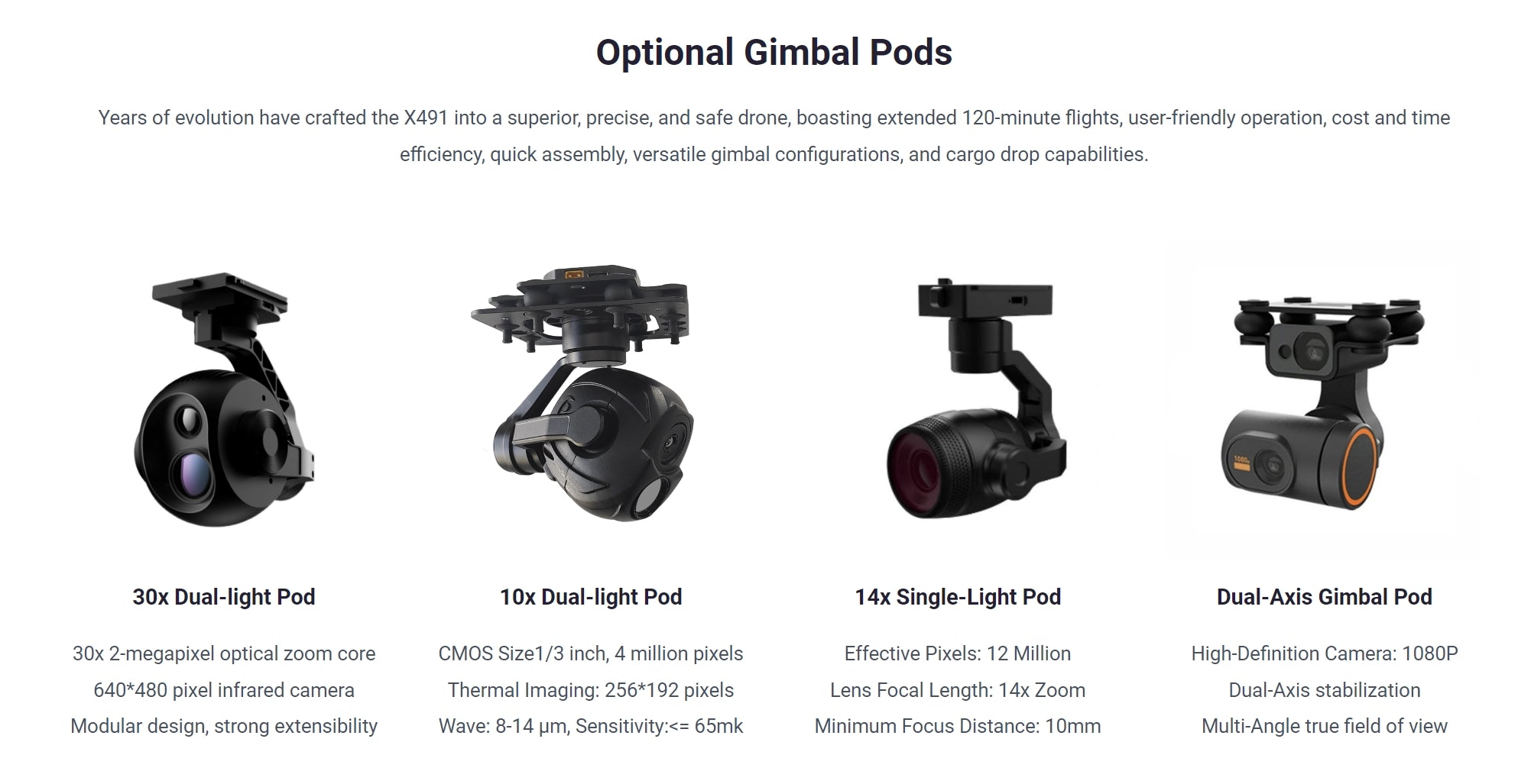 X491 Ultra Long Endurance Drone - 120 Minutes Flight Time 65KM Range 5KG Payload Industrial For Inspection Search Rescue 14 X491 Ultra Long Endurance Drone, the X491 is a versatile, precise, and safe drone . it boast
