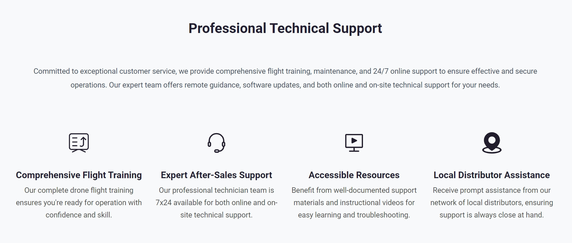 X491 Ultra Long Endurance Drone - 120 Minutes Flight Time 65KM Range 5KG Payload Industrial For Inspection Search Rescue 18 X491 Ultra Long Endurance Drone, expert team offers remote guidance, software updates, and online and on-site technical support .