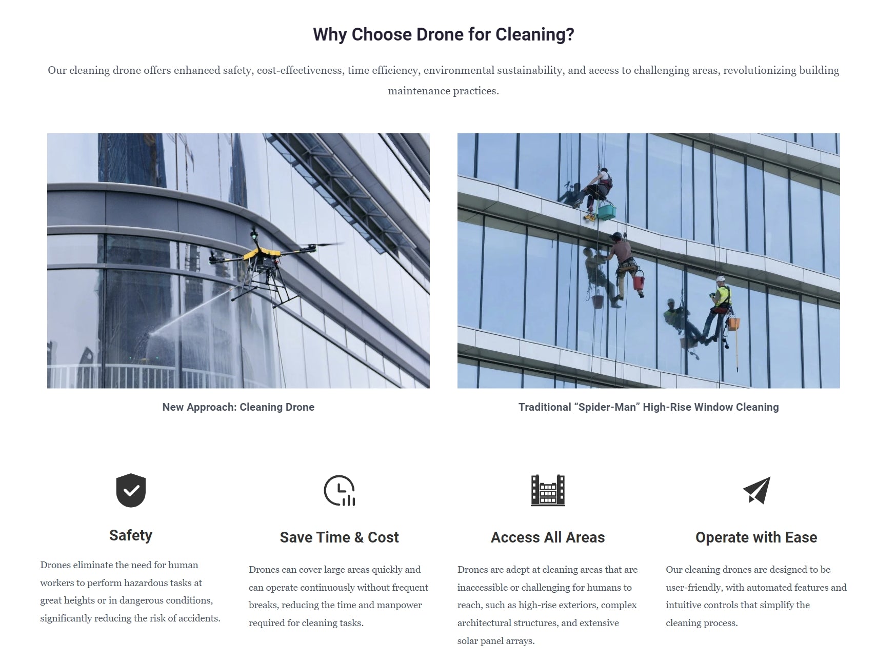 RCDrone C30 Cleaning Drone - 100M Hose 30Mpa Water Pressure Spray 20M Distance Industrial Drone For Glass, Solar Panels, and Building Exteriors 14 RCDrone, 'cleaning drone offers enhanced safety, cost-effectiveness, time efficiency; environmental sustainability