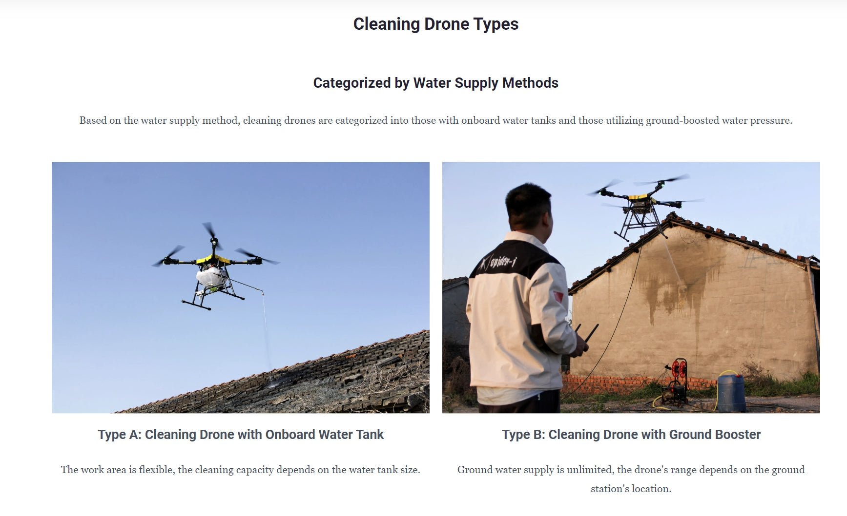 RCDrone, cleaning drones are categorized into those with onboard water tanks and those 'utilizing ground