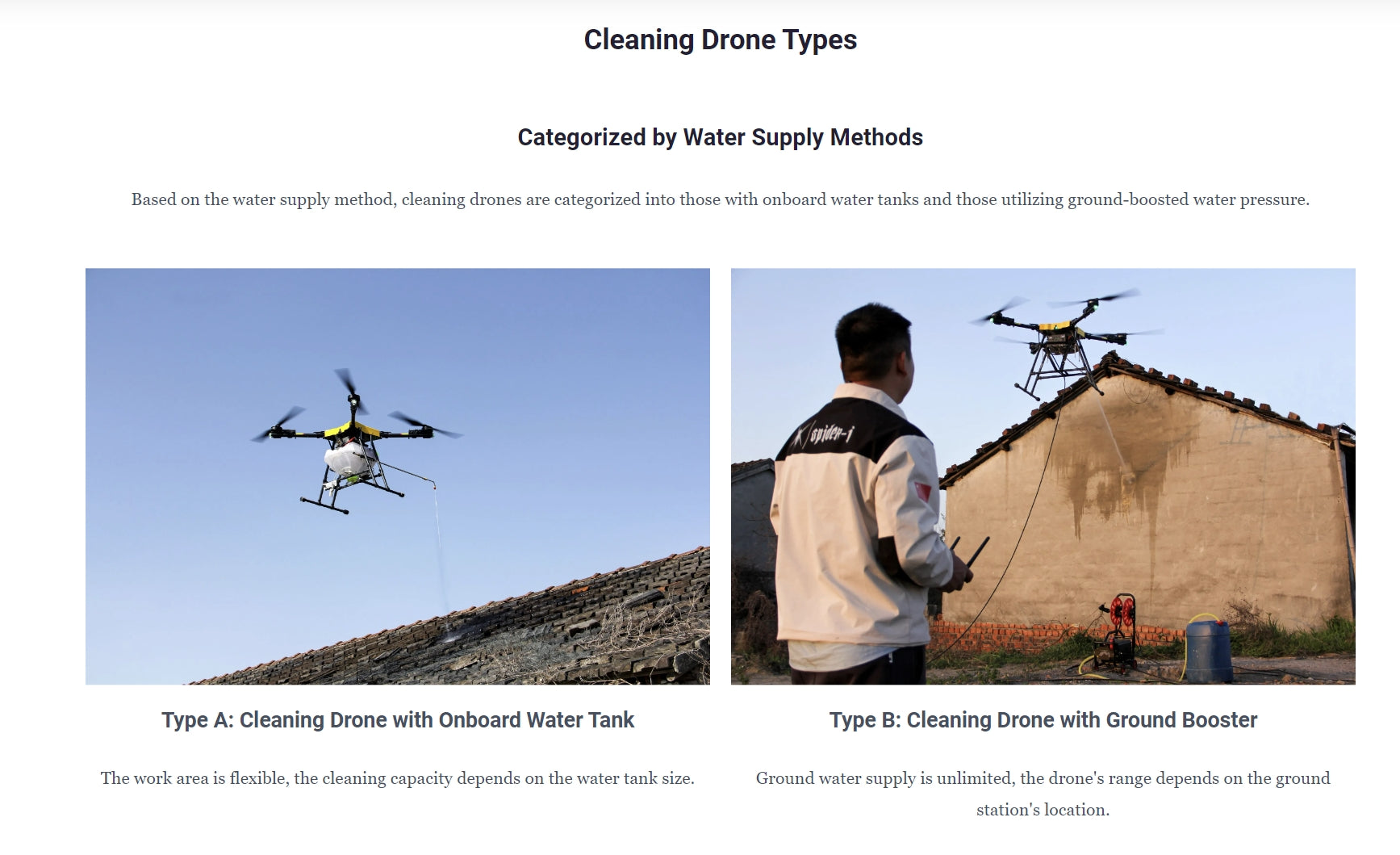 RCDrone C30 Cleaning Drone - 100M Hose 30Mpa Water Pressure Spray 20M Distance Industrial Drone For Glass, Solar Panels, and Building Exteriors 16 RCDrone, cleaning drones are categorized into those with onboard water tanks and those 'utilizing ground