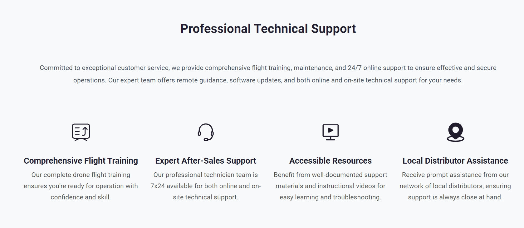 RCDrone C30 Cleaning Drone - 100M Hose 30Mpa Water Pressure Spray 20M Distance Industrial Drone For Glass, Solar Panels, and Building Exteriors 22 RCDrone, our expert team offers remote guidance, software updates, and online and on-site technical support