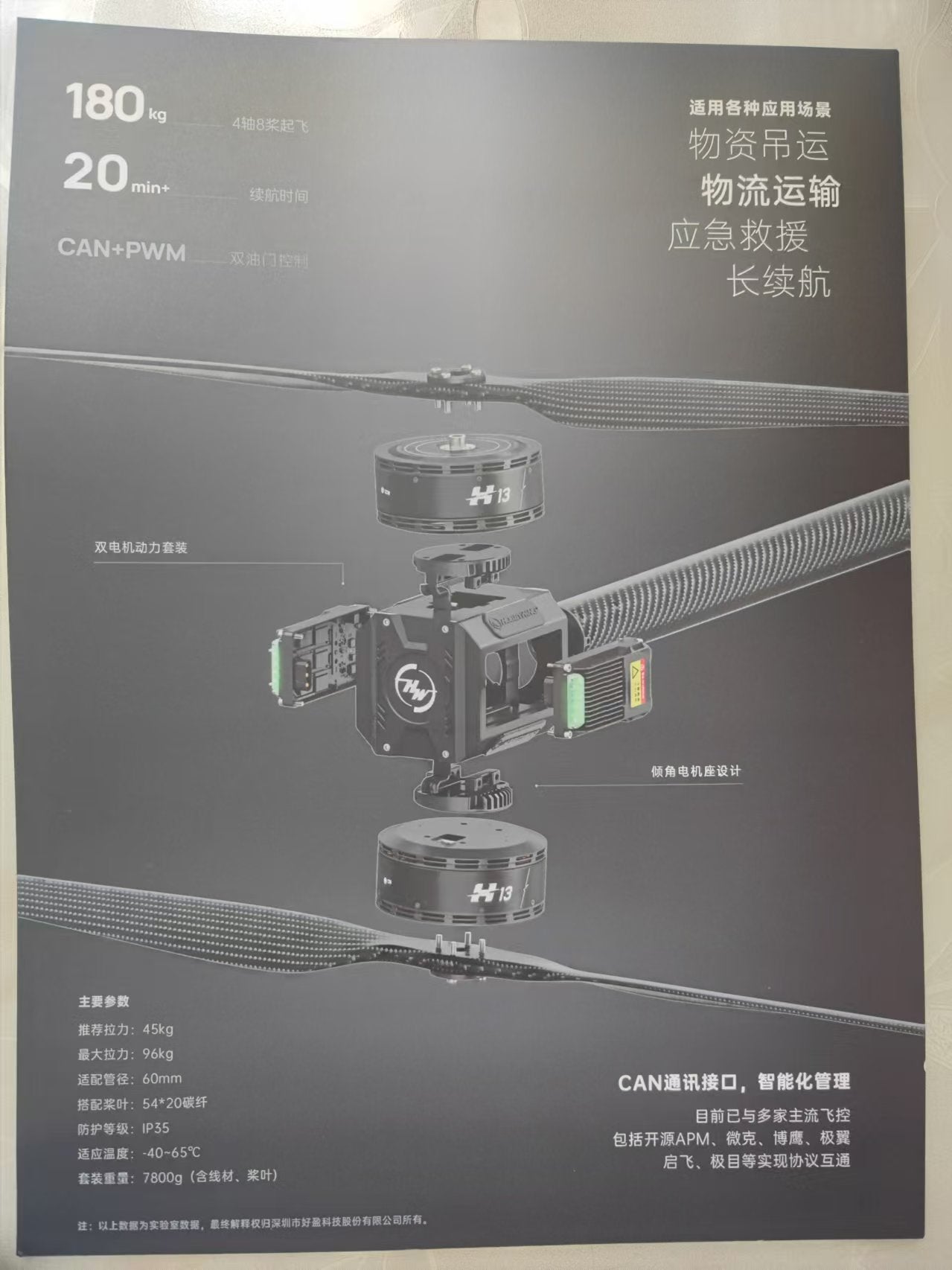 Hobbywing H13 Motor, High-performance motor kit for fire fighting/cargo drones, max thrust 96KG, coxial power design.