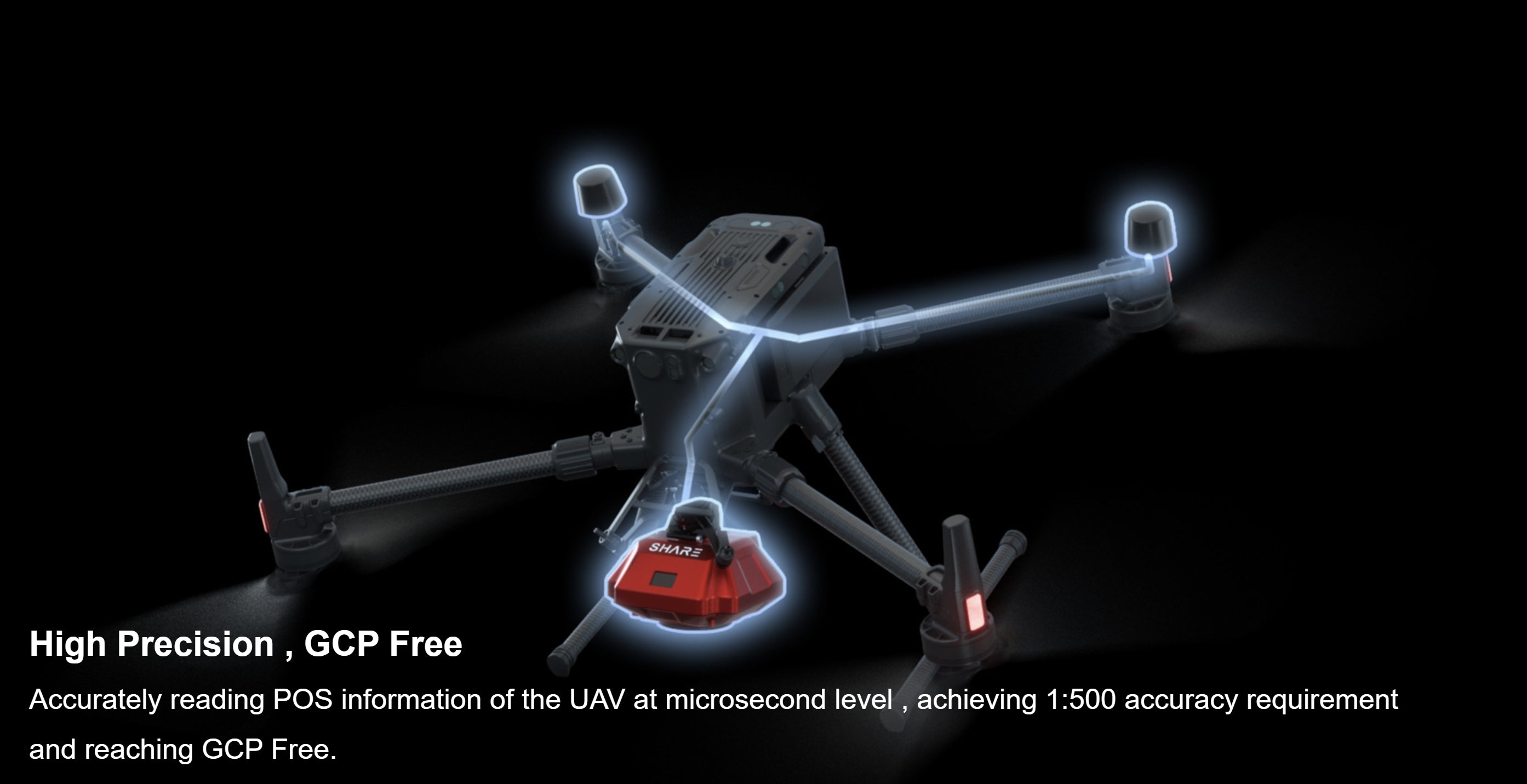 SHARE 102S Pro V2, High-precision aerial camera provides accurate positional information without GCPs.