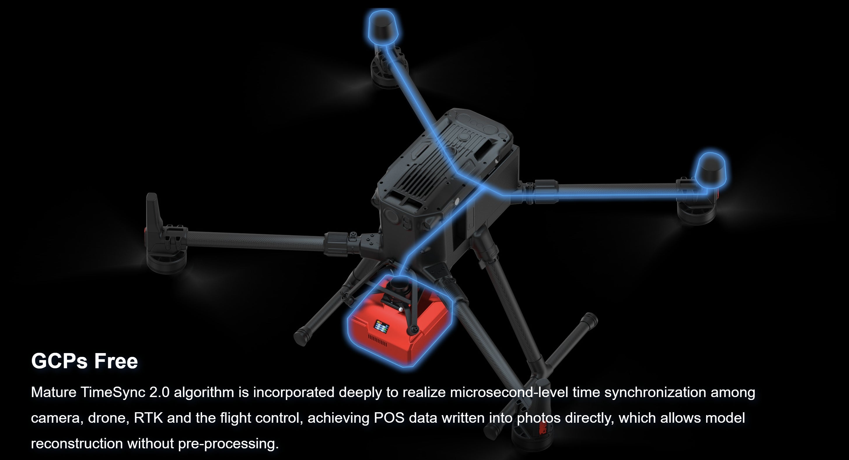 SHARE 202S Pro V2 - 225MP Full-Frame 5-Lens Oblique Aerial Camera for City Mapping UAV Drone 11 SHARE 202S Pro V2, TimeSync 2.0 enables precise aerial photography with microsecond-level time sync and POS embedding.