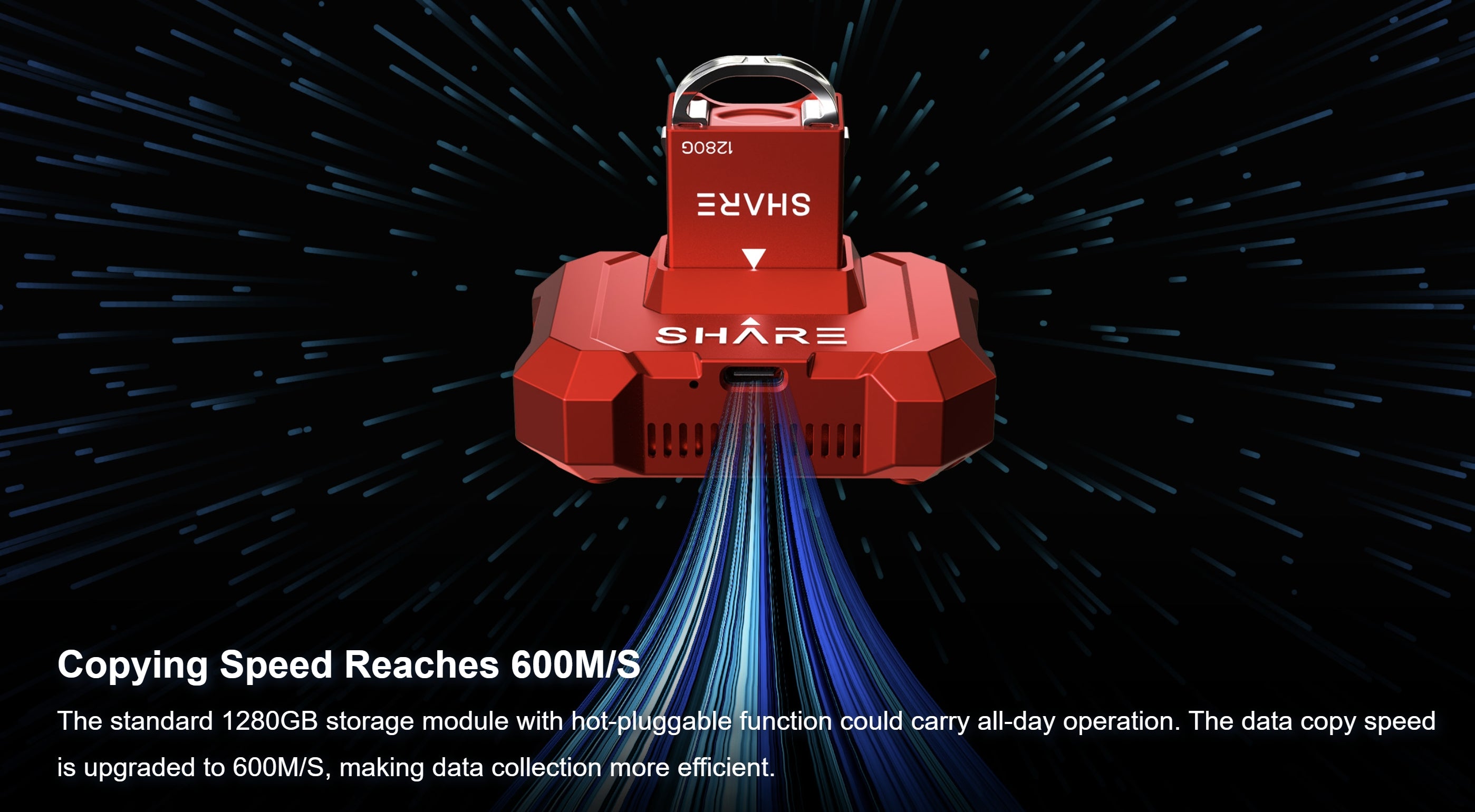 SHARE 202S Pro V2, High-speed data copying and swappable storage for efficient operations.
