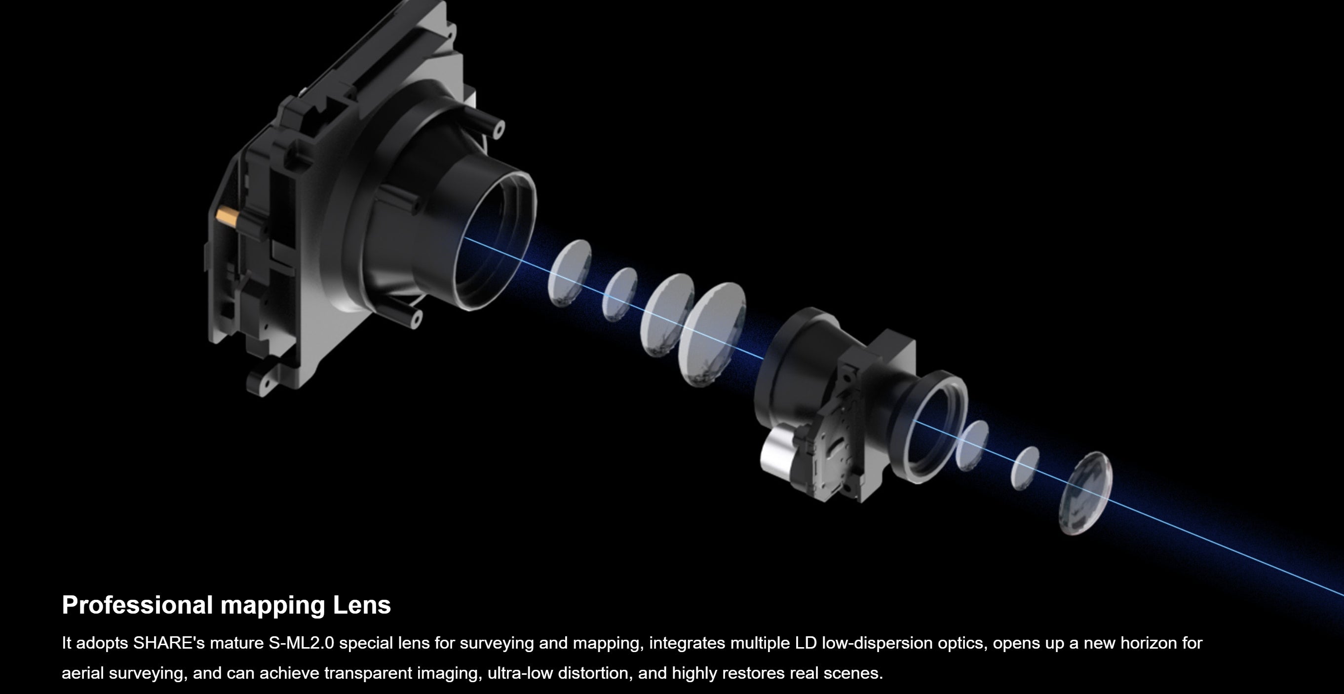 SHARE 303S Pro V2 - 305 MP Full-Frame 5-Lens Oblique Aerial Camera for 3D Mapping UAV Drone 14 SHARE 303S Pro V2, High-quality aerial surveying camera featuring professional mapping lens with advanced S-ML2.0 technology.
