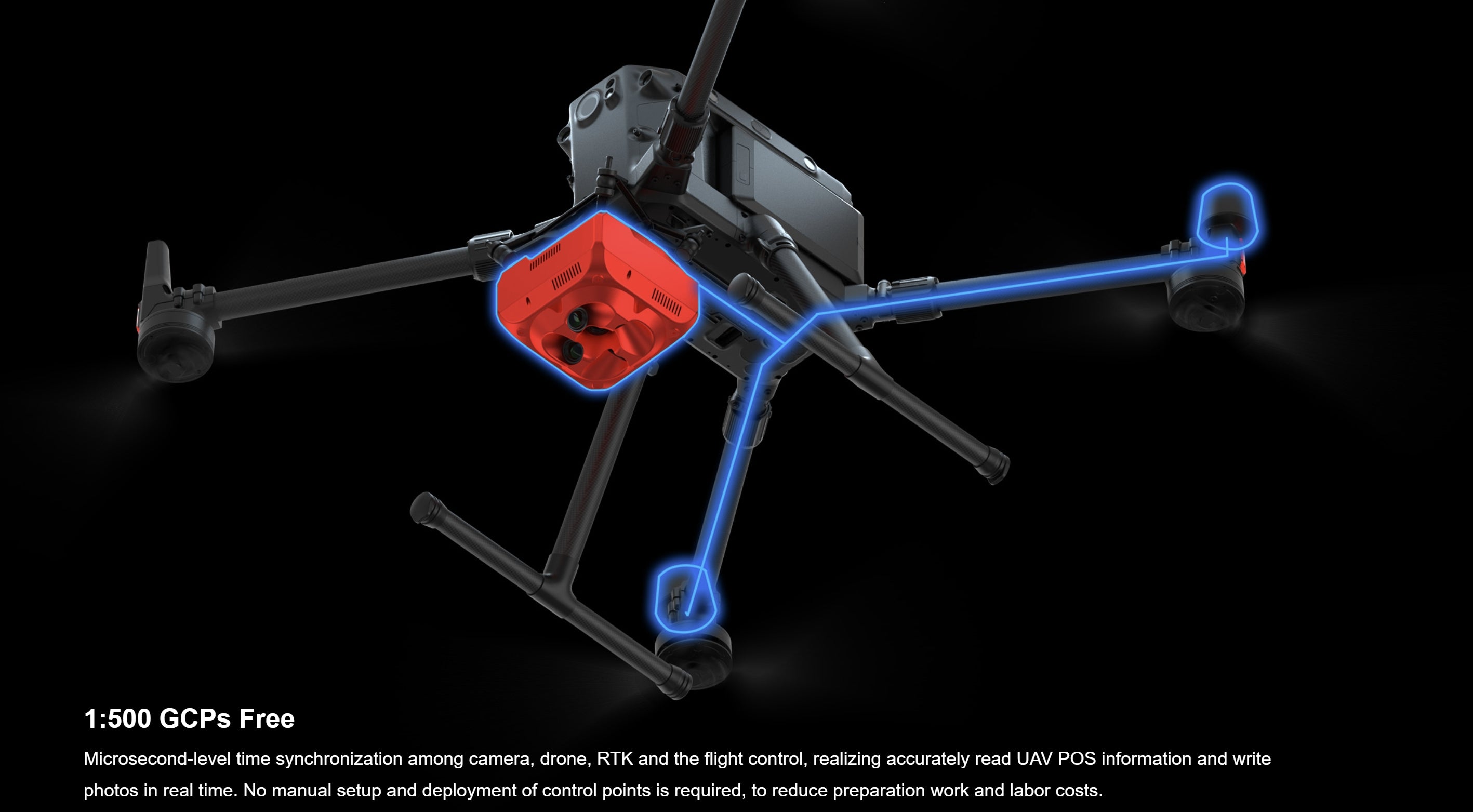 SHARE 303S Pro V2 - 305 MP Full-Frame 5-Lens Oblique Aerial Camera for 3D Mapping UAV Drone 15 SHARE 303S Pro V2, Automate drone navigation with precise synchronization of camera, drone, and flight controls for efficient data collection.