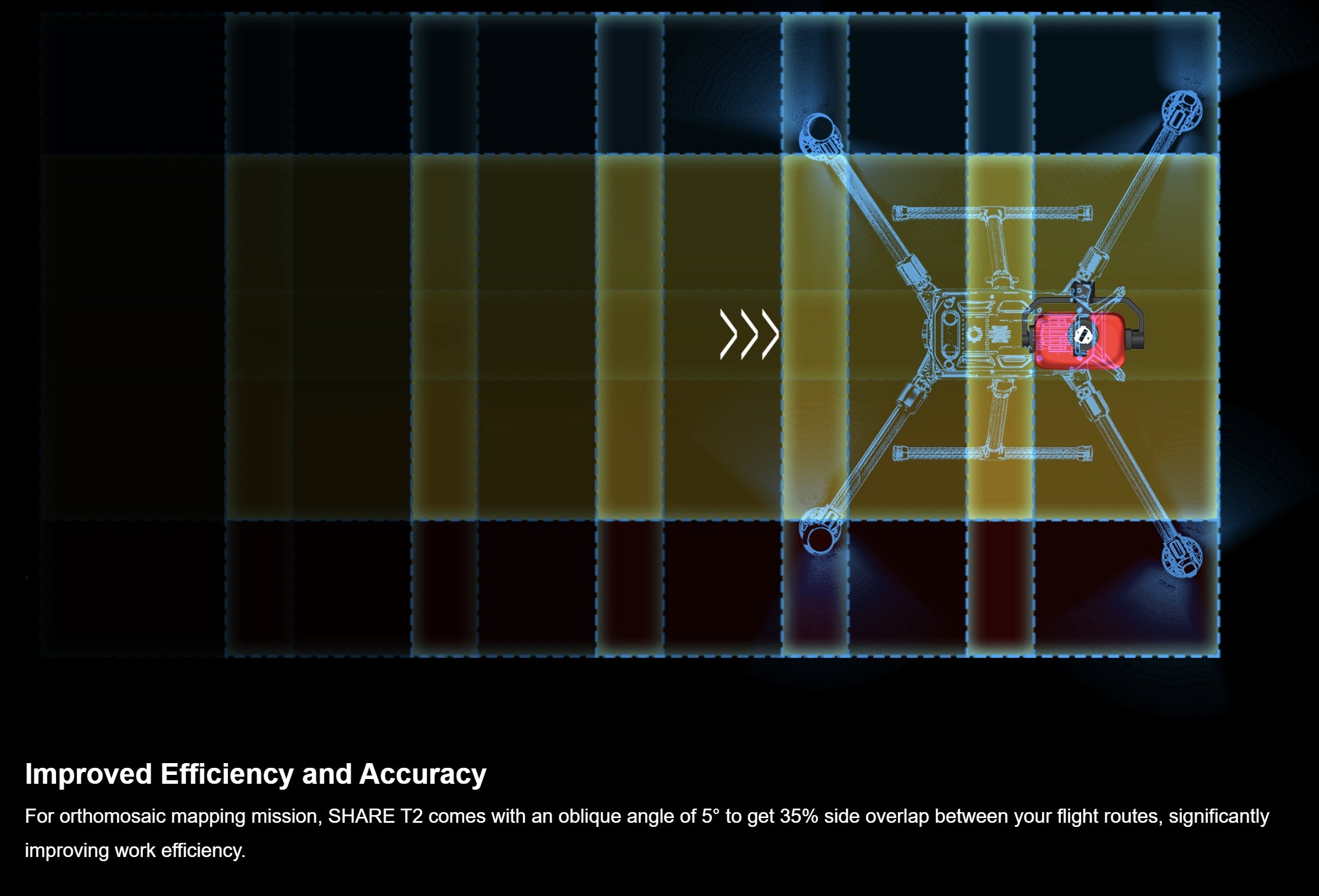 SHARE T2 - 75MP 3-Lens Oblique Aerial Camera for 3D Mapping UAV Drone 7 SHARE T2 - 75MP 3-Lens Oblique Aerial Camera, Optimize orthophotography missions with SHARE T2's 75MP camera for improved efficiency and accuracy.