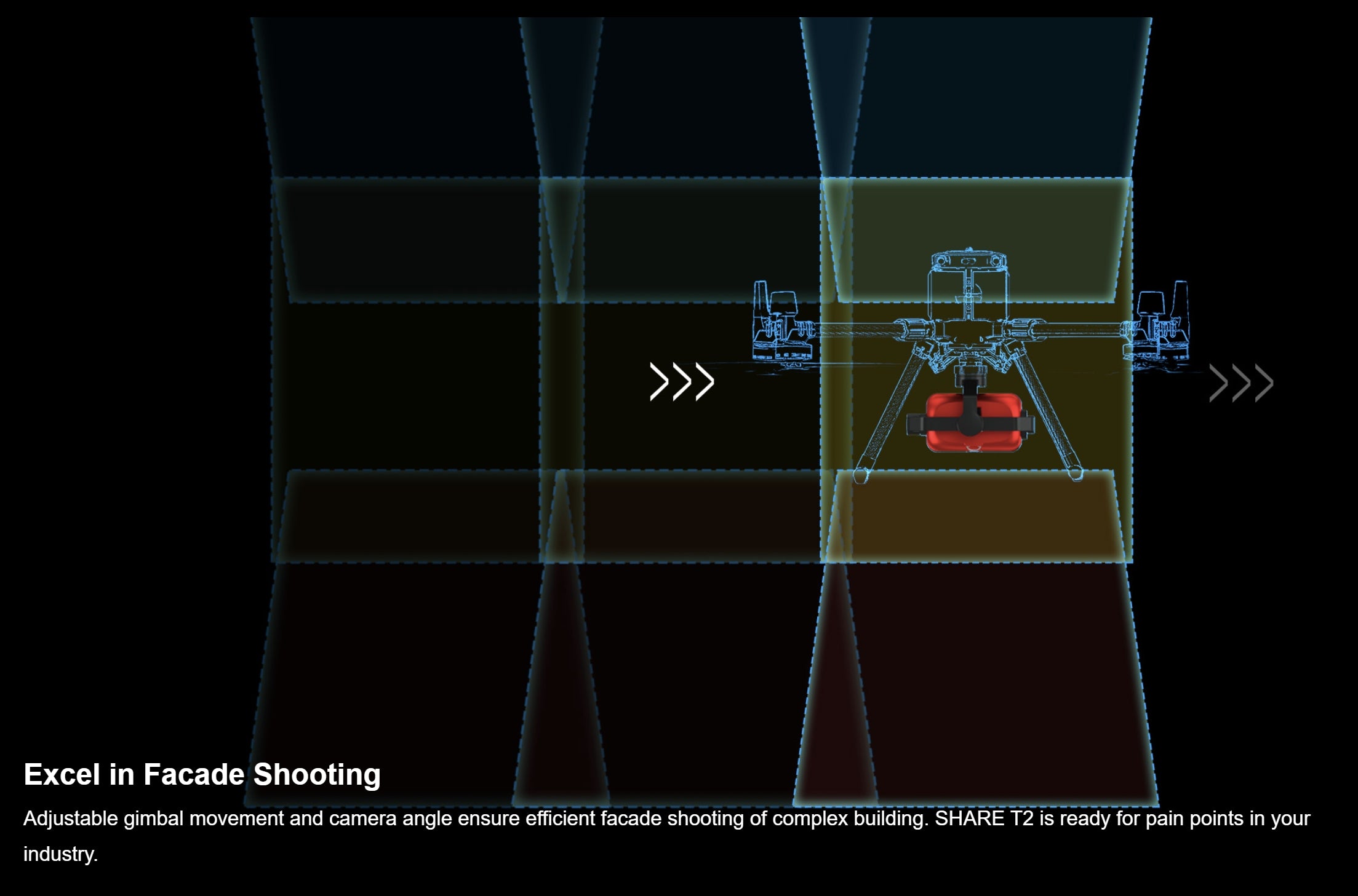 SHARE T2 - 75MP 3-Lens Oblique Aerial Camera for 3D Mapping UAV Drone 9 SHARE T2 - 75MP 3-Lens Oblique Aerial Camera, Capturing complex buildings with precision: adjustable gimbal and camera angles for efficient facade shooting.