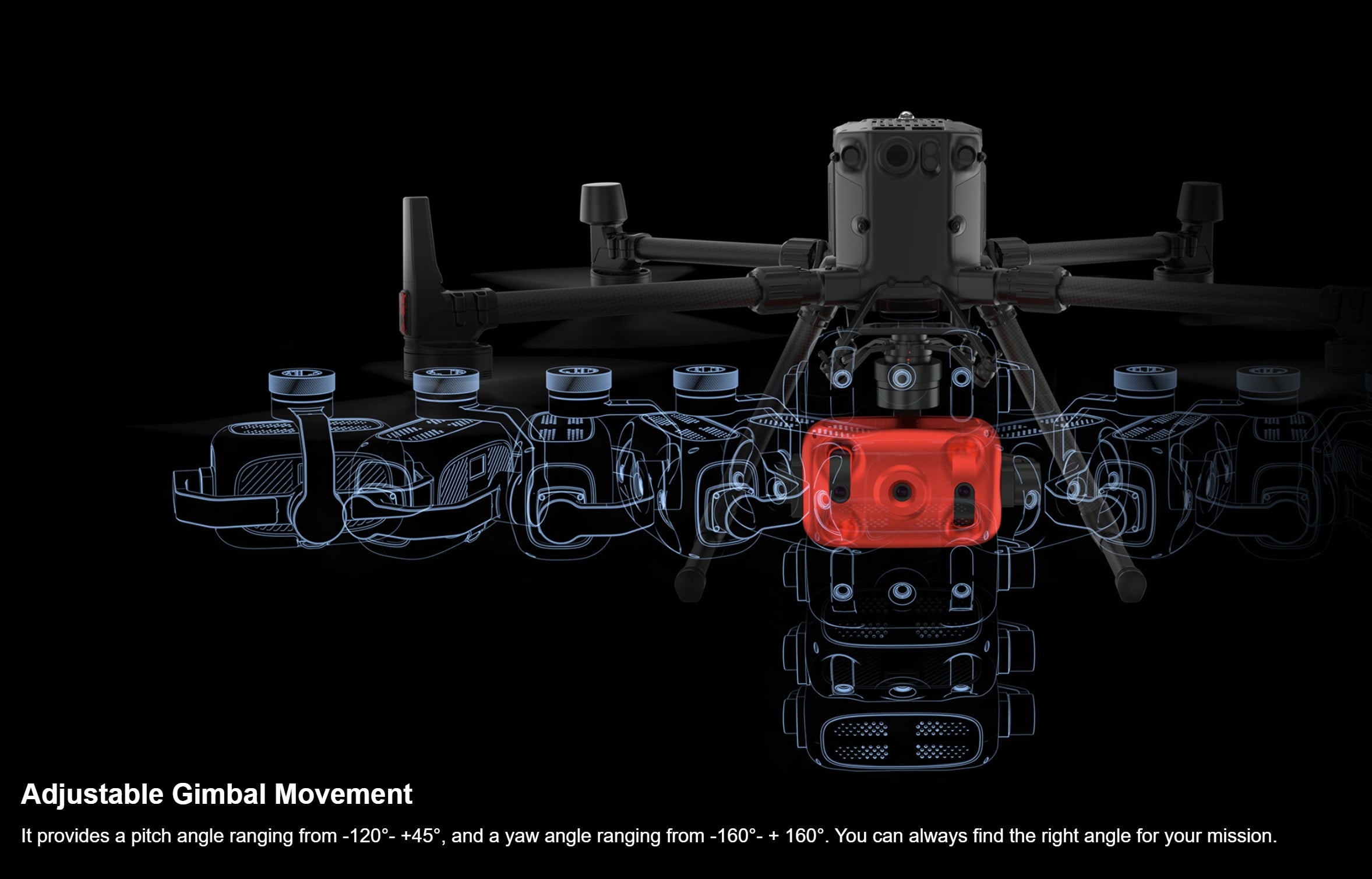SHARE T2 - 75MP 3-Lens Oblique Aerial Camera for 3D Mapping UAV Drone 6 SHARE T2 - 75MP 3-Lens Oblique Aerial Camera, Adjustable gimbal for flexible camera angles: pitch -120° to +45°, yaw -160° to +160°.