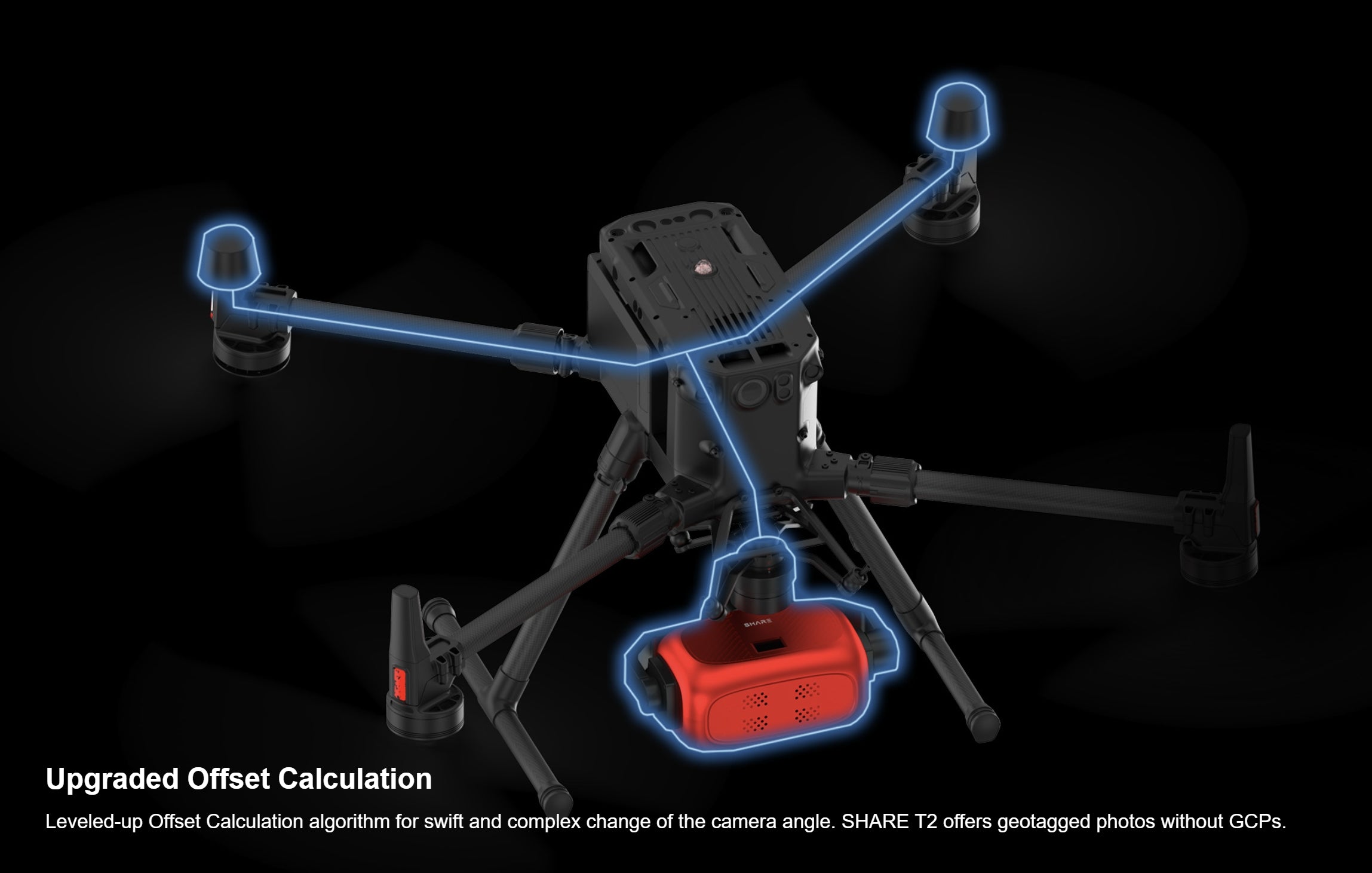 SHARE T2 - 75MP 3-Lens Oblique Aerial Camera, SHARE T2's advanced algorithm enables fast and accurate camera angle adjustments, eliminating GCP needs.