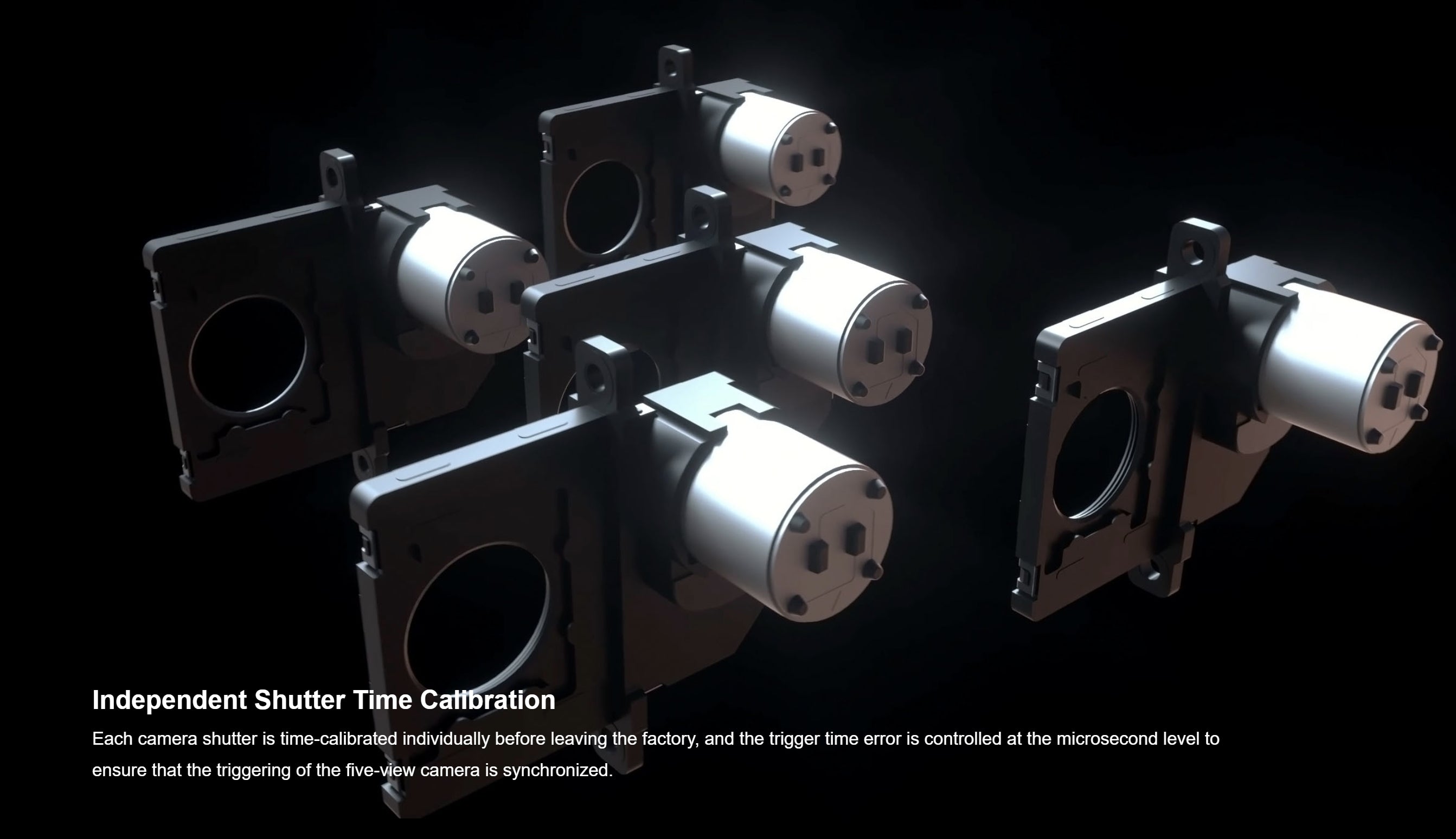 SHARE 304S Pro - 305MP Full-Frame 5-Lens Oblique Aerial Camera for 3D Mapping UAV Drone 10 SHARE 304S Pro, Calibrated cameras ensure synchronized timing for precise 3D mapping and triggering.