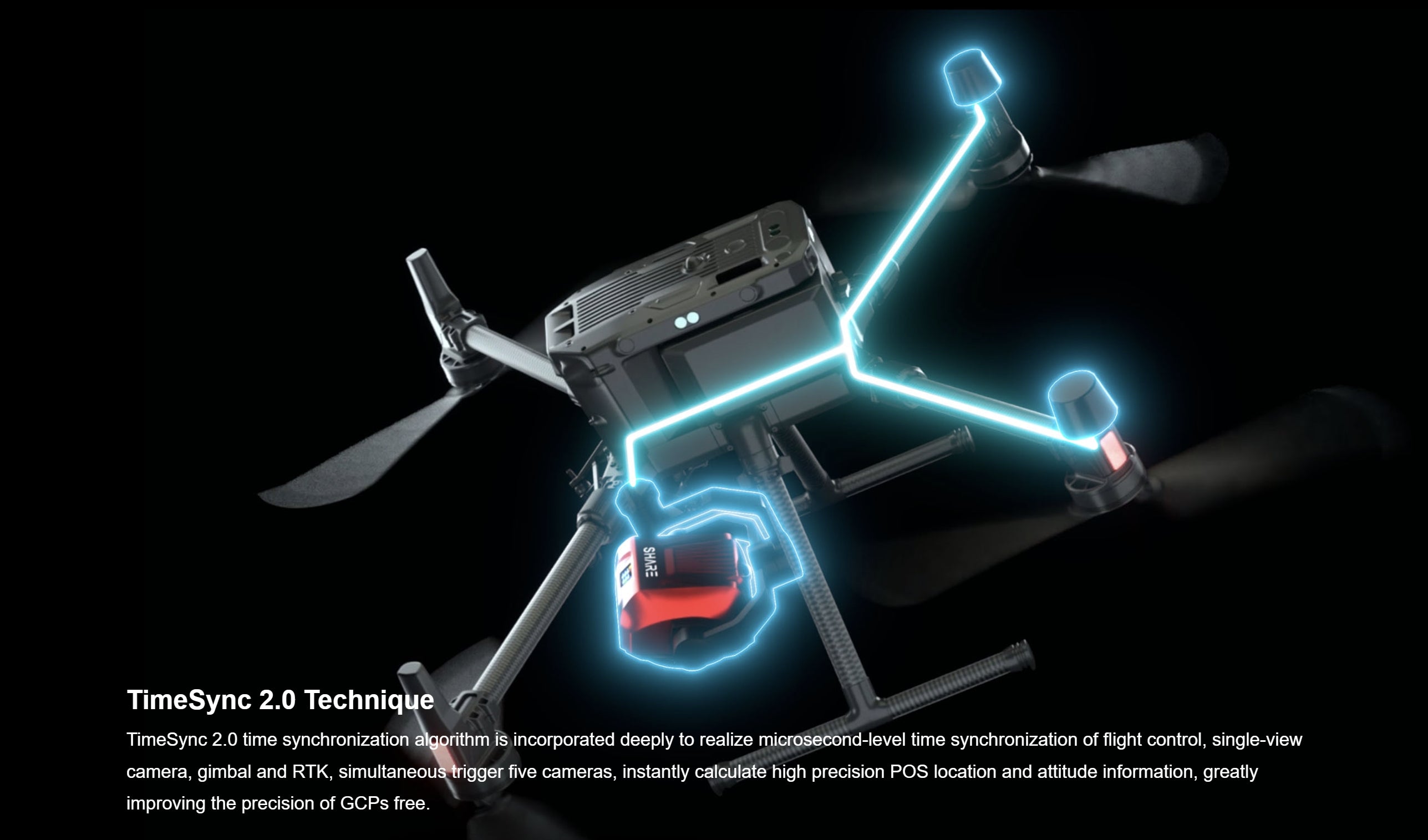 SHARE 304S Pro drone features TimeSync 2.0 for precise microsecond-level synchronization.