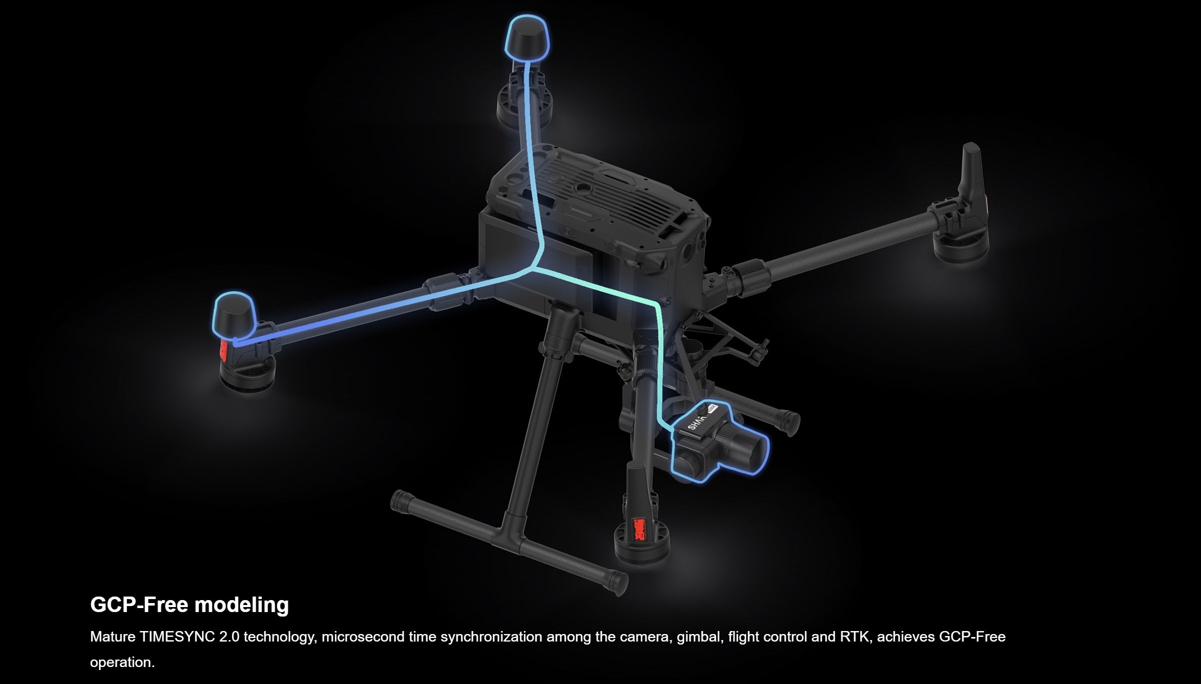 SHARE 6100X, Seamless sync technology for precise aerial mapping without ground control points.