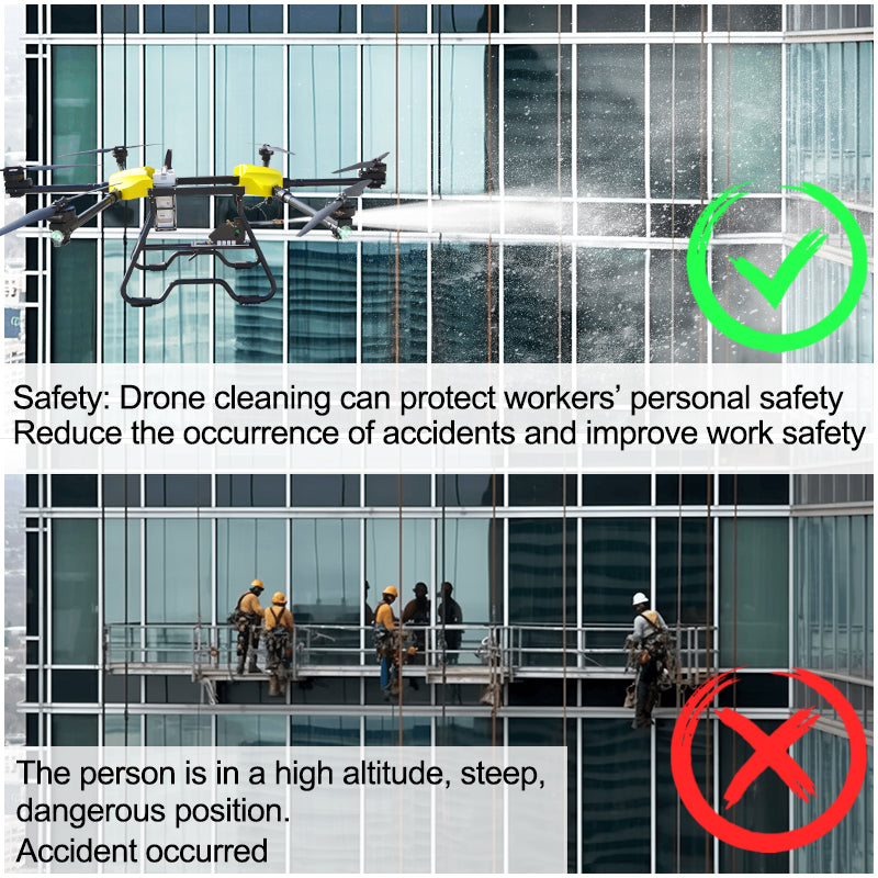 RCDrone, Drone cleaning reduces accident occurrences and improves workplace safety by protecting workers from personal risk.