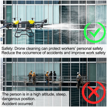 RCDrone, Drone cleaning reduces accidents and improves workplace safety by minimizing operator risks at high altitudes.