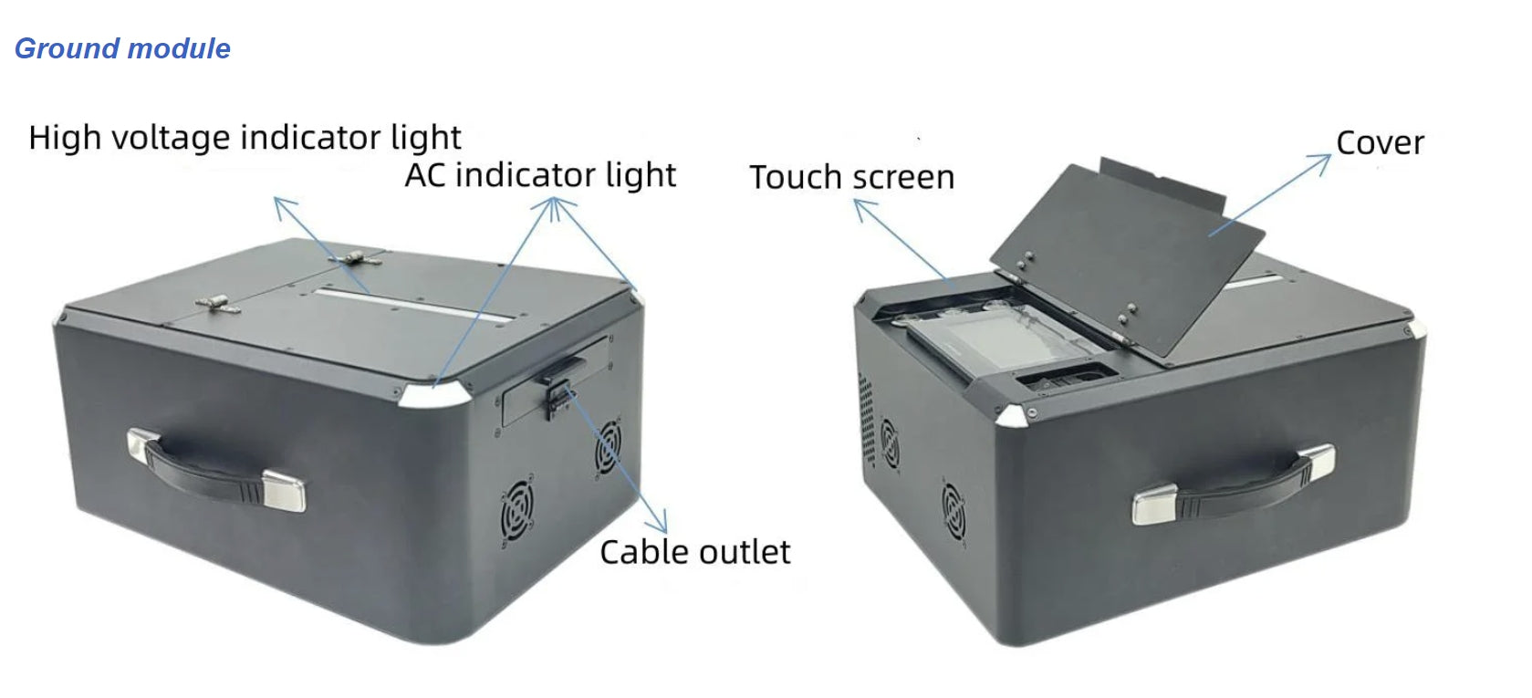 TPS110M-3000W Tethered Power System for Drone, Ground module with indicator lights and touchscreen controls for easy operation.