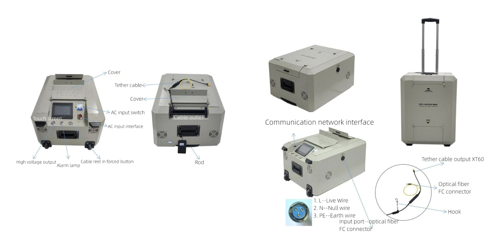 Tethered drone power system with features like AC input and high-voltage output.