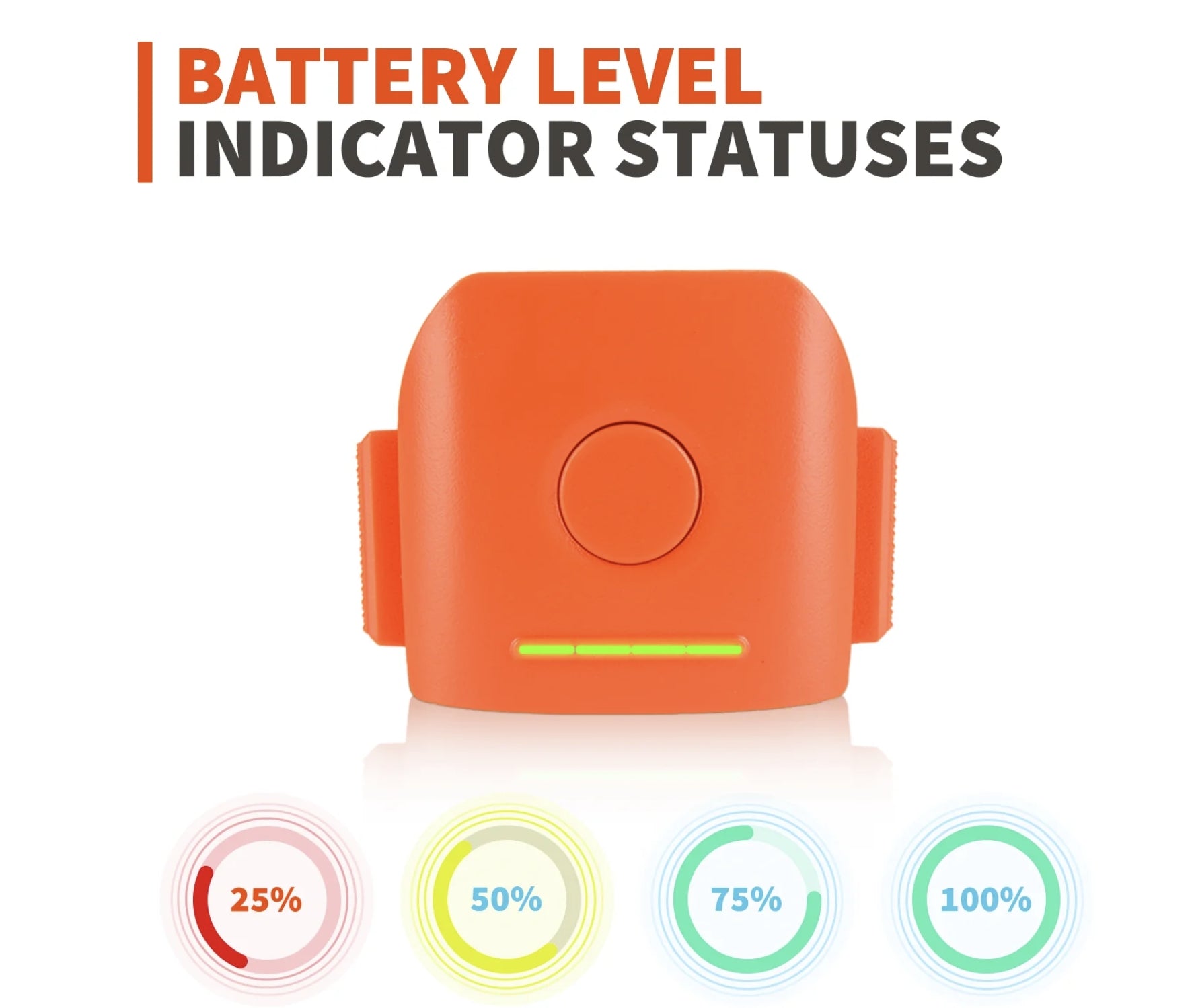 Autel EVO II Drone Battery, Battery Level Indicator Statuses: 25%, 50%, 75%, 100%