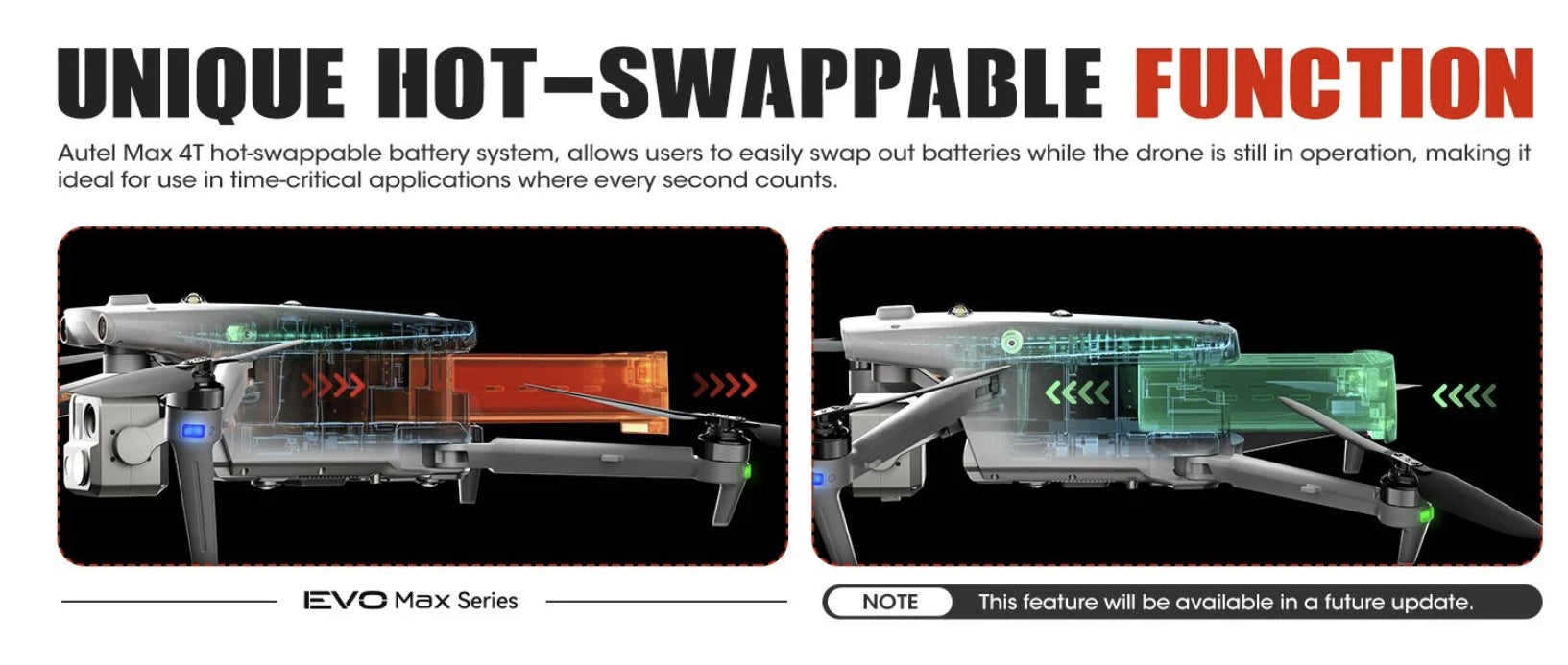 Autel EVO Max 4T/4N Intelligent Flight Battery, The Autel EVO Max 4T Battery features hot-swappable functionality, allowing users to replace batteries while the drone remains operational.