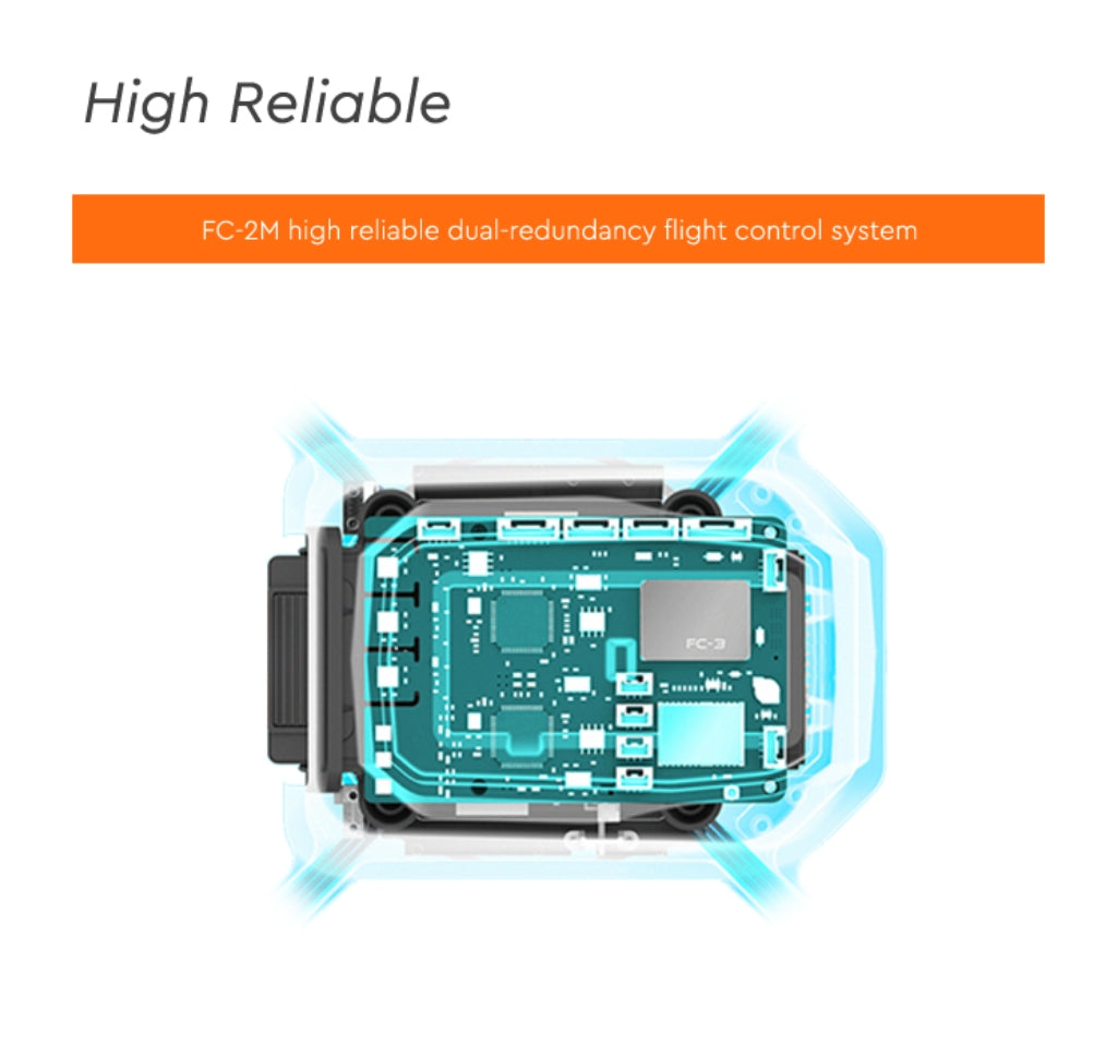 XF S-3Classic Light Show Drone, The XF S-3 Classic Light Show Drone is a drone swarm product.