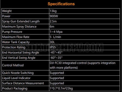 AeroClean P2 Aerial High-Pressure Cleaning System for DJI Drones: 90g weight, 30L water tank, max spray dist. 6m, integration with DJI FC3O control