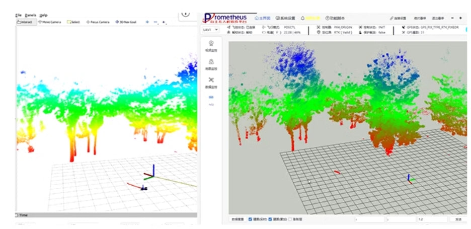 P600 Drone, The Mid-360 is a cost-effective, safe, and reliable laser sensor.