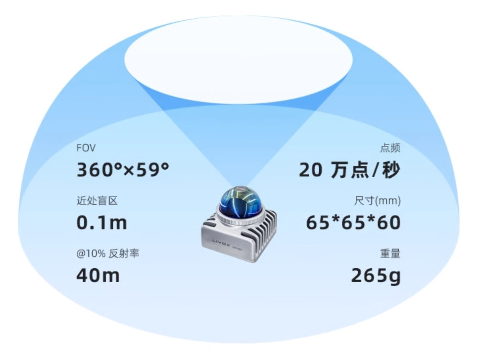 P600 Drone, The P600 Scientific Research Drone is a cutting-edge platform for scientific research, industrial development, and AI experimentation.