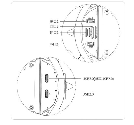 SU17 Research Drone, Aircraft parameters: quadcopter type and takeoff weight approximated.