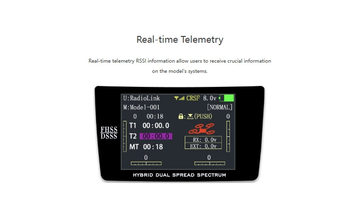 RadioLink R6DSM Receiver, Telemetry RSSI displays system details like radio link, model, voltage, and timers. HYBRID DUAL SPREAD SPECTRUM ensures reliable communication for better control and performance.