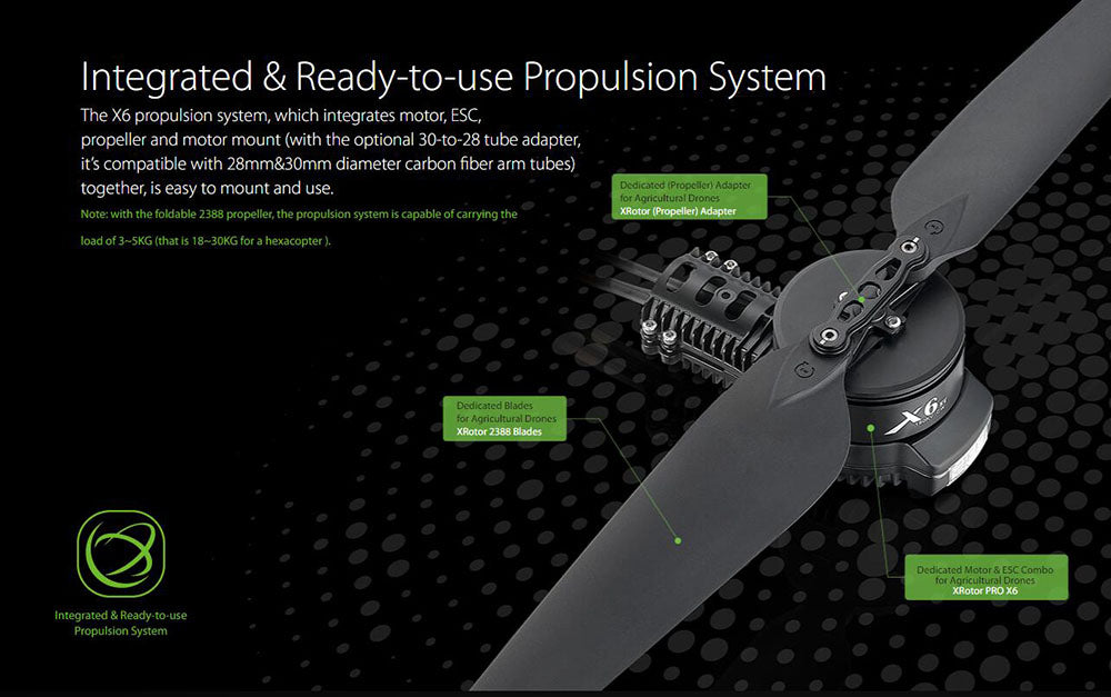 EFT E610P 10L Agriculture Drone - 6-Axis Sprayer Spreader Drone 10L Water Tank Compact With Hobbywing X6, JIYI K++ V2, Skydroid H12,TATTU 12S Battery 23 EFT E610P 10L Agriculture Drone, the X6 propulsion system integrates motor; ESC, propeller and motor mount