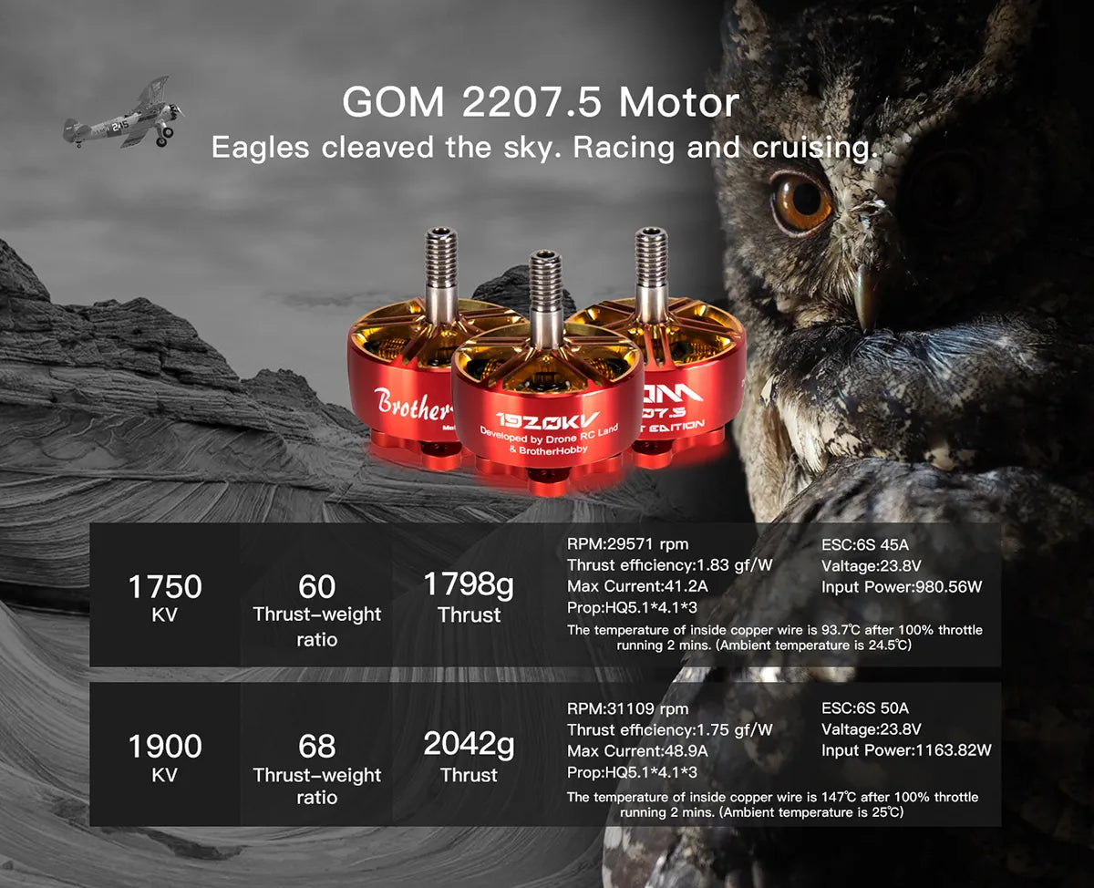 BrotherHobby GOM 2207.5 Motor, GOM 2207.5 Motor Eagles cleaved the Racing and cruising IN